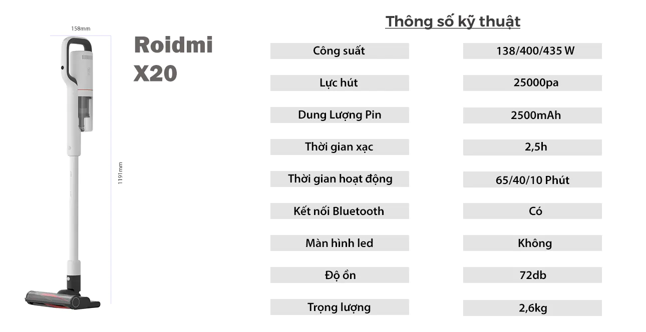 Thông số kỹ thuật máy hút bụi lau nhà cầm tay Xiaomi Roidmi X20