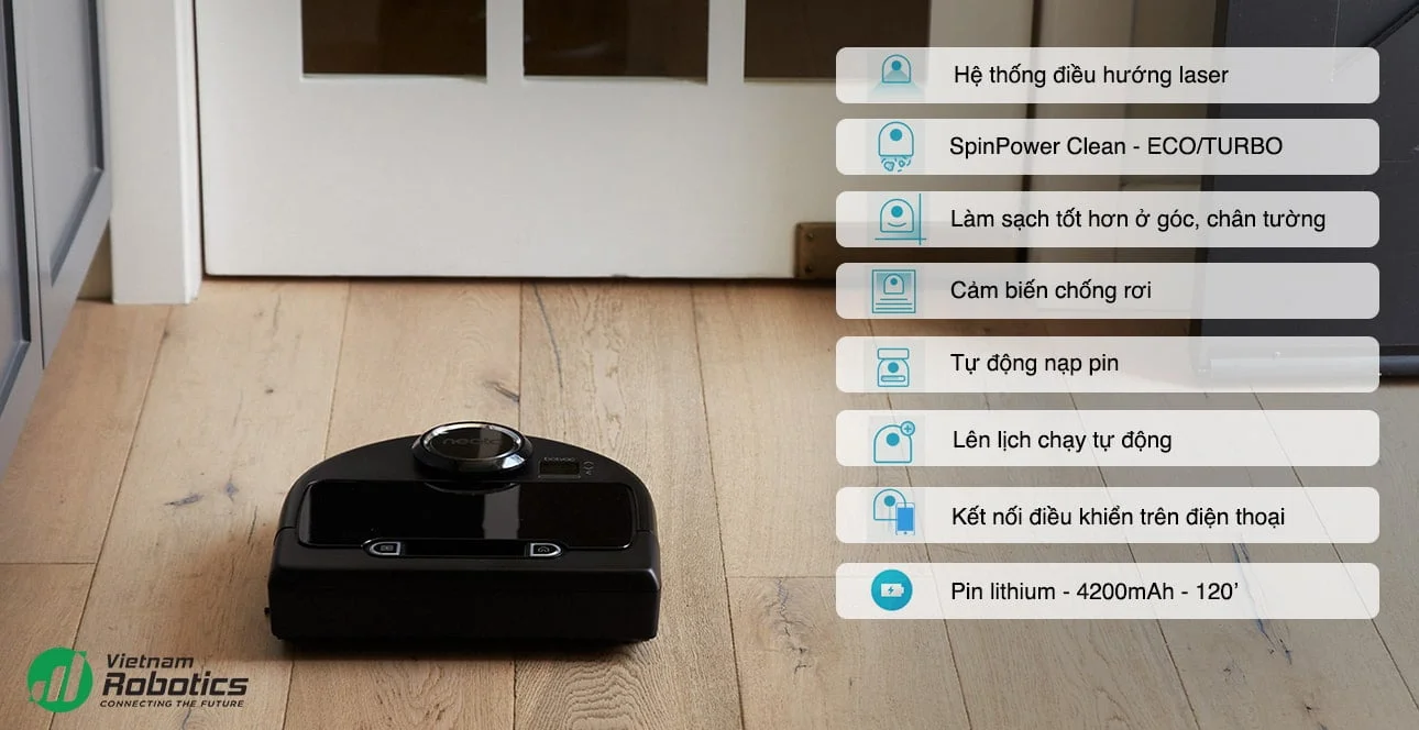Botvac Connected 22 Chức năng robot hút bụi Neato Botvac Connected