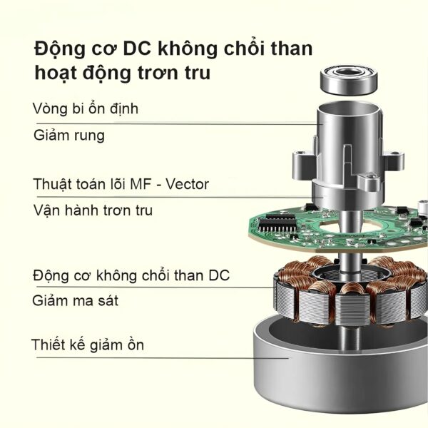 vietnam robotics quat khong canh keheal a4 pro.4