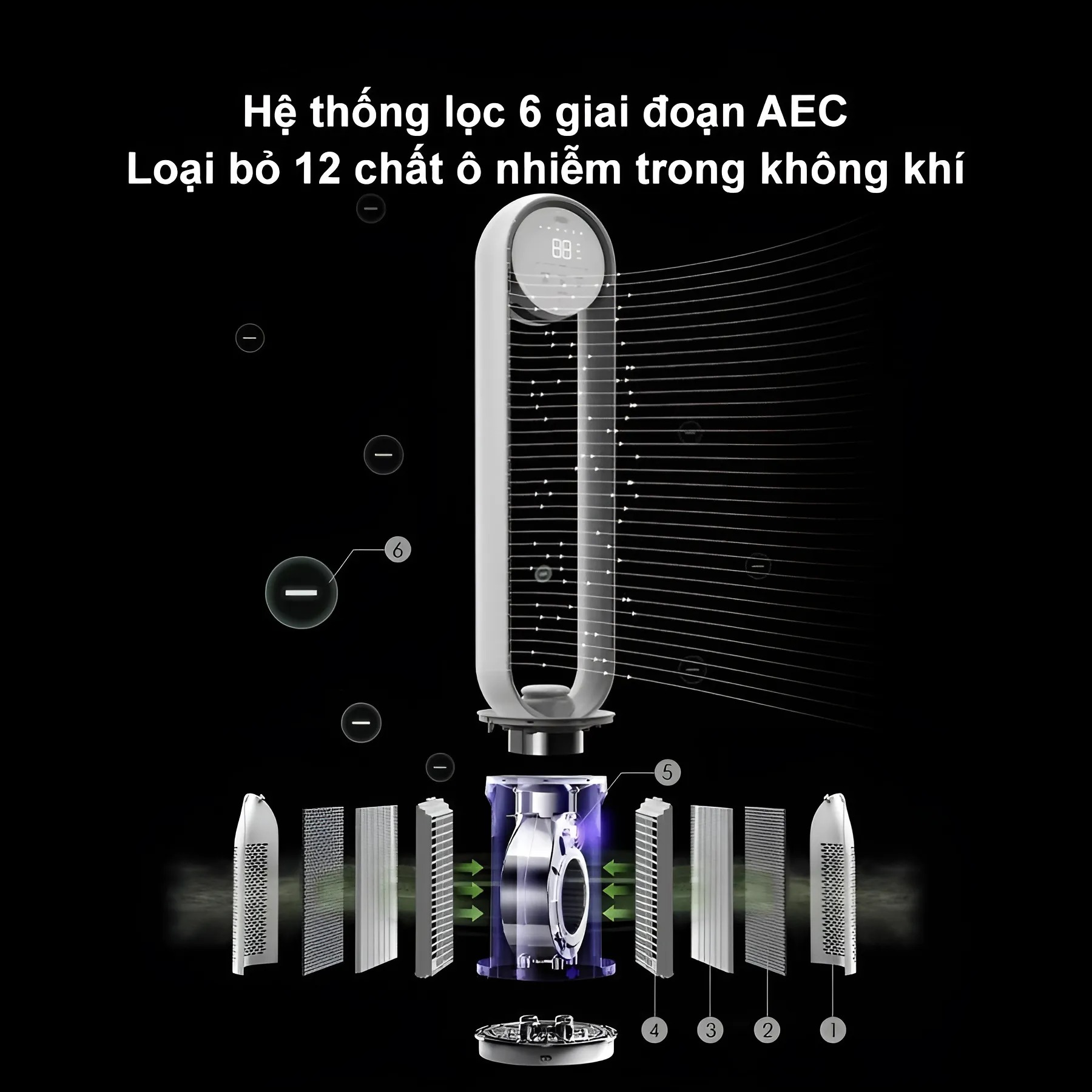 vietnam robotics quat khong canh keheal a4 pro.7