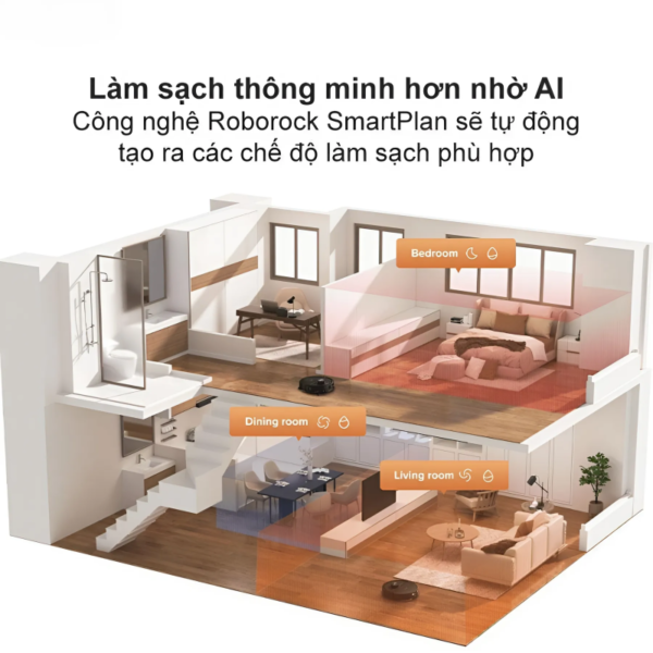 800x800 1720254857 multi product10 vietnamroboticsrobothutbuilaunharoborockqrevomaster.10.jpeg