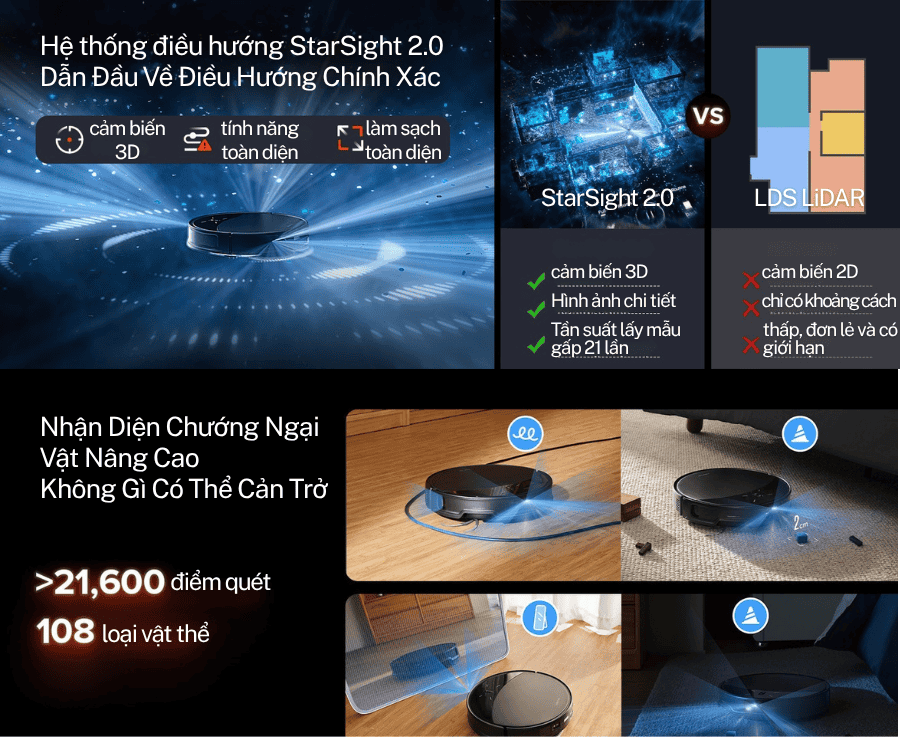 Robot hút bụi lau nhà Roborock Saros 10R 23 vietnam robotics robot hut bui lau nha roborock saros 10r gioi thieu chi tiet 13