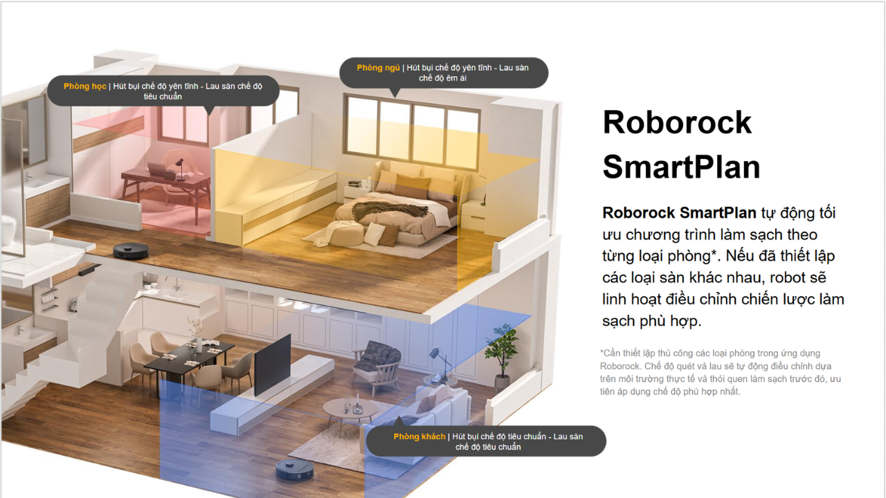 robot hut bui lau nharoborock qrevo qr gioi thieu.16