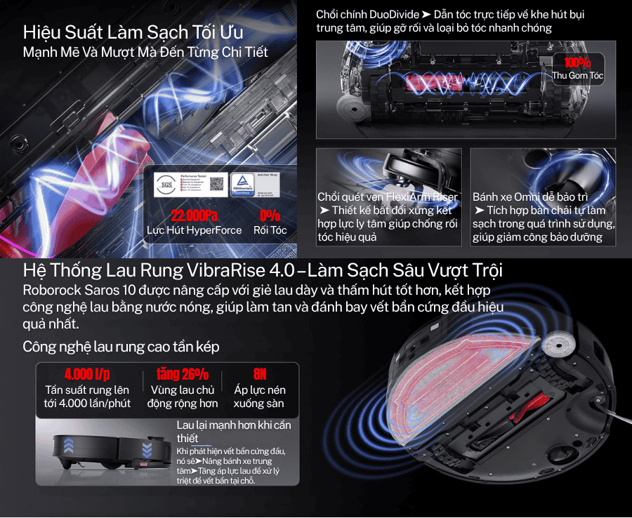 Robot hút bụi lau nhà Roborock Saros 10 23 vietnam robotics robot hut bui lau nha roborock saros 10 gioi thieu chi tiet 23
