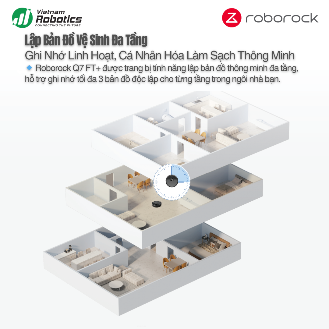 Robot Hút Bụi Lau Nhà Roborock Q7 FT Plus - Lực Hút 10.000Pa, Chống Rối 37 vietnamrobotics-robot-hut-bui-lau-nha-roborock-Q10-FT-tinh-nang-lap-ban-do-da-tang