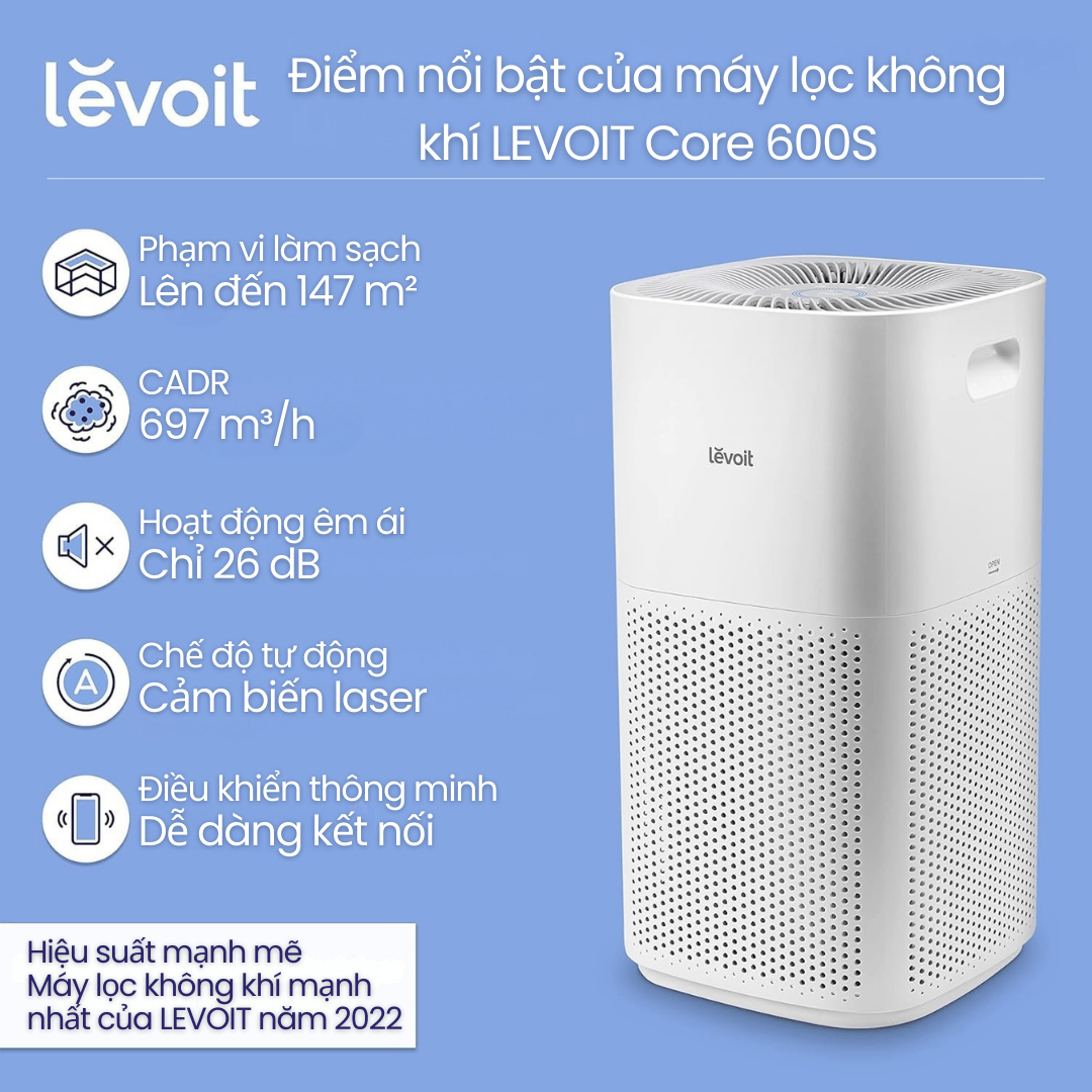 Bộ Lọc LEVOIT Core 600S-RF Chính Hãng  