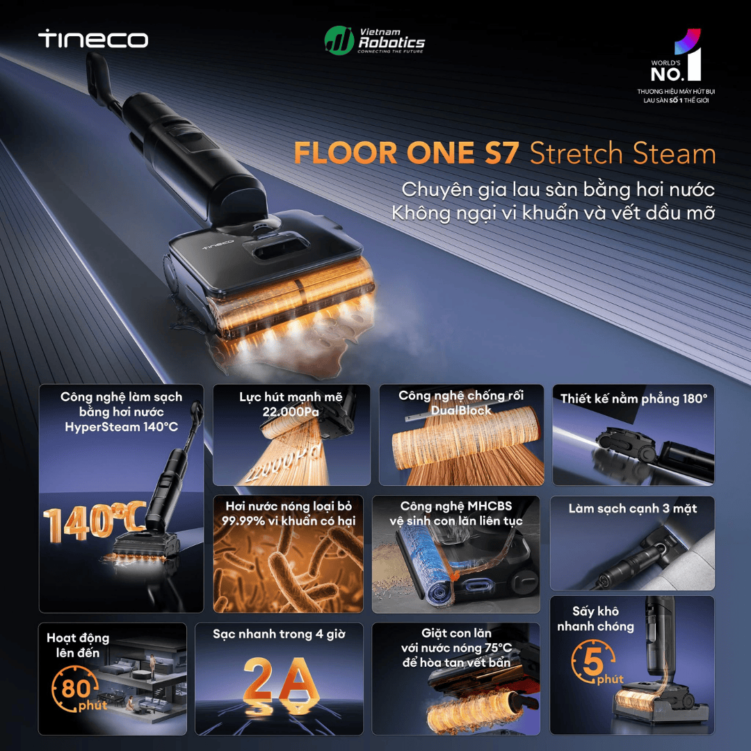 Tineco Floor One S7 Stretch Steam - BH 12 Th 