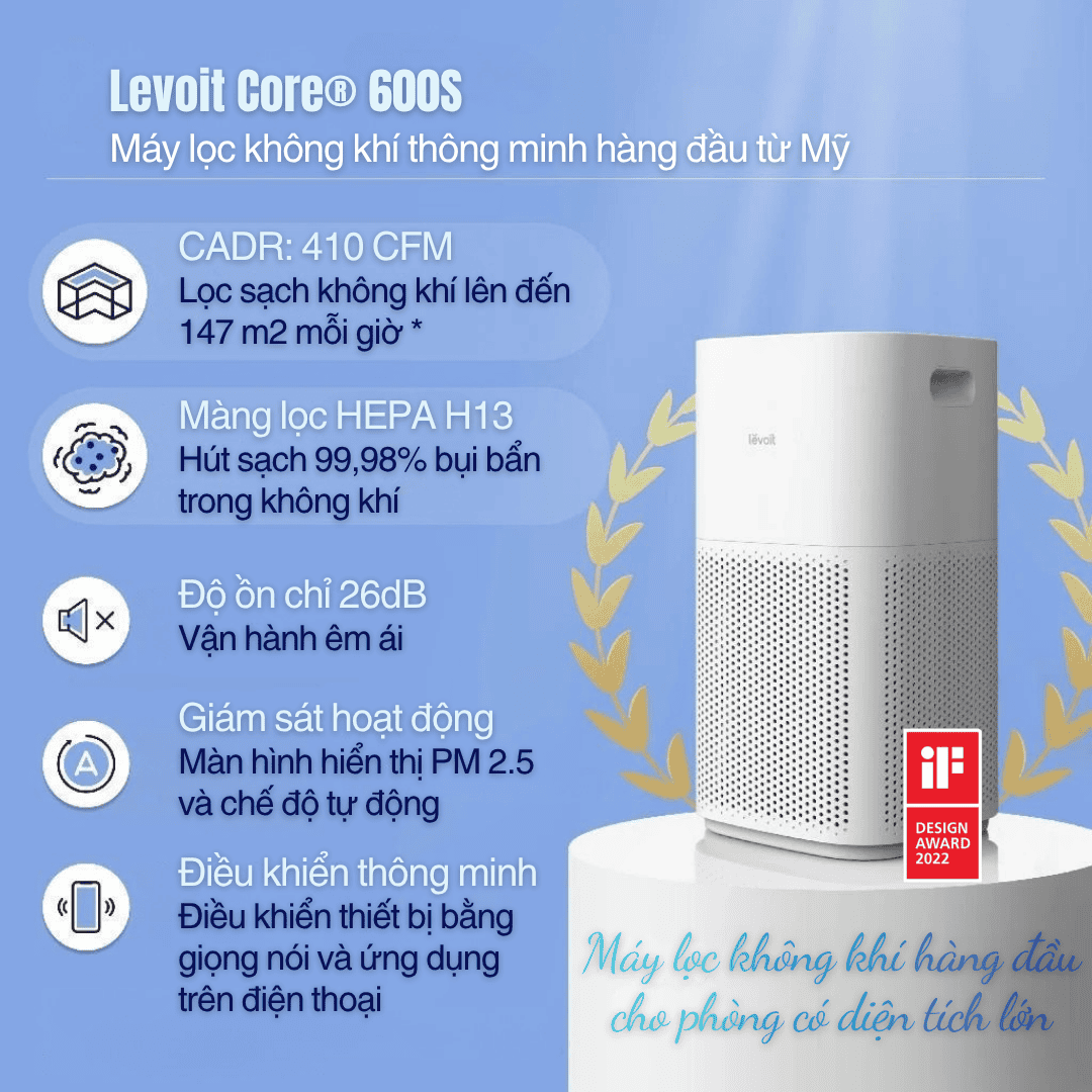 Levoit Core® 600S - Cho Phòng 147m² - BH 24 Th 