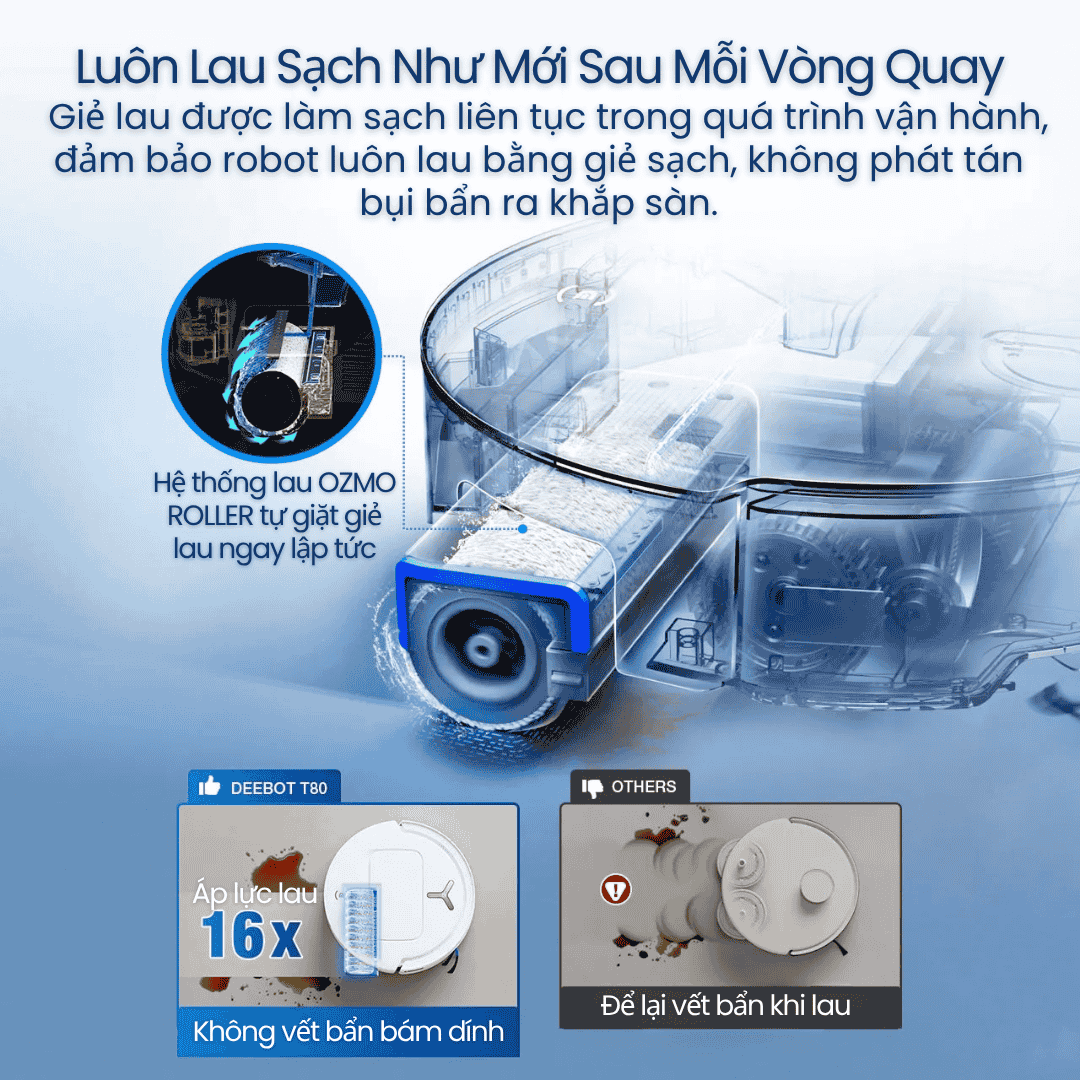 Ecovacs Deebot T80 Omni - BH 24 Th 