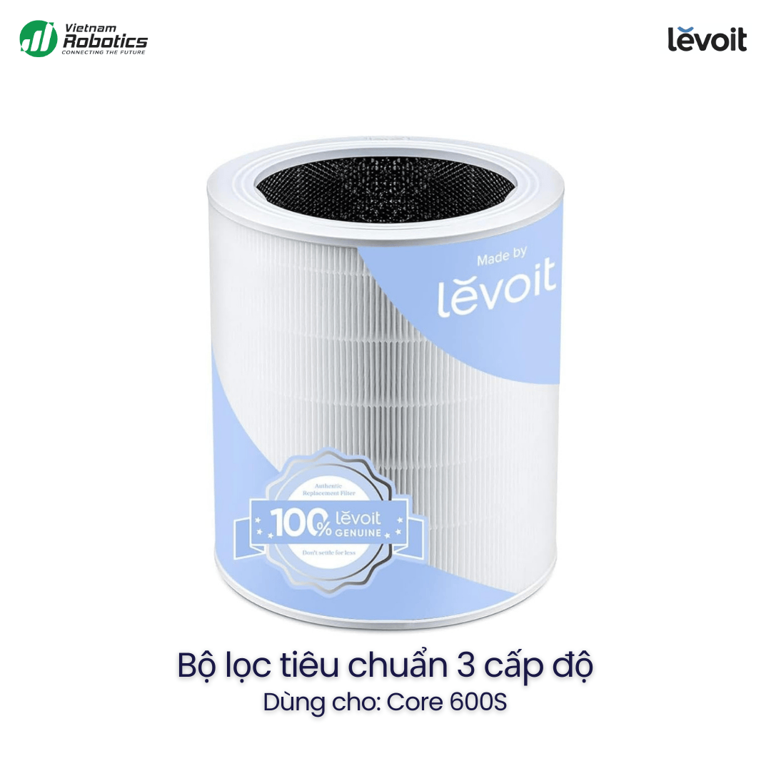 Bộ Lọc LEVOIT Core 600S-RF Chính Hãng 