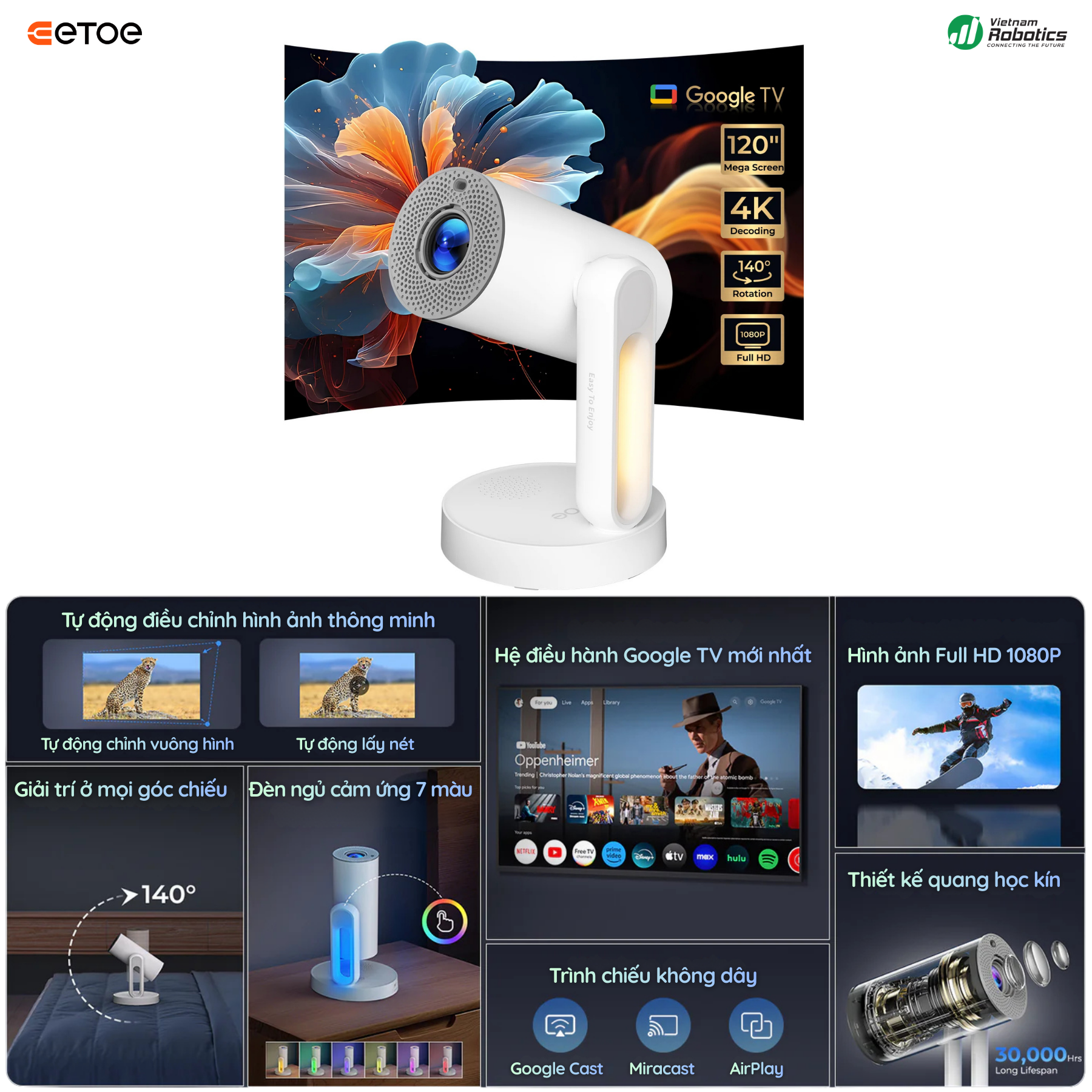 ETOE Starfish Plus - BH 24 Th 