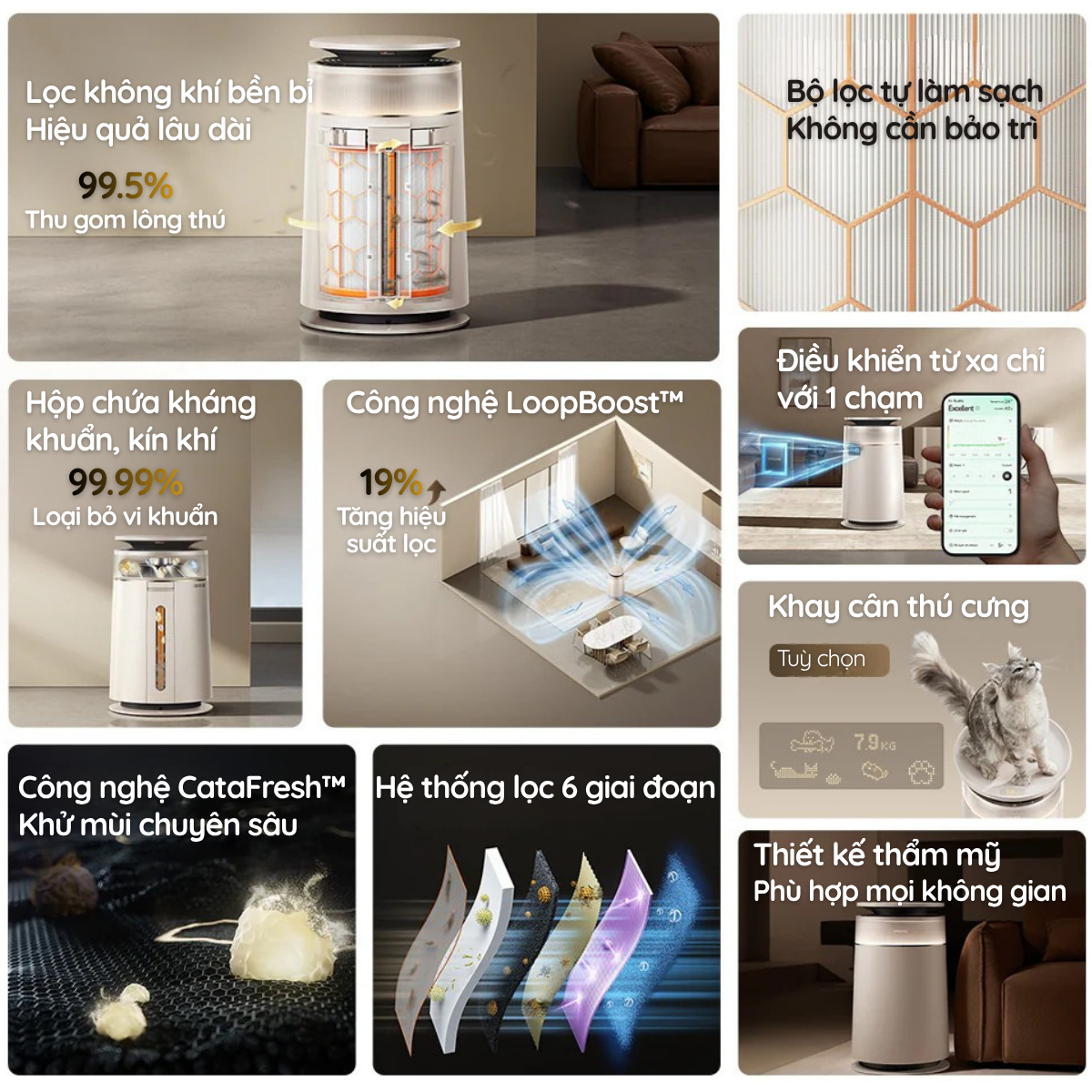 Máy lọc không khí Dreame FP10 Pet - BH 24 Th 