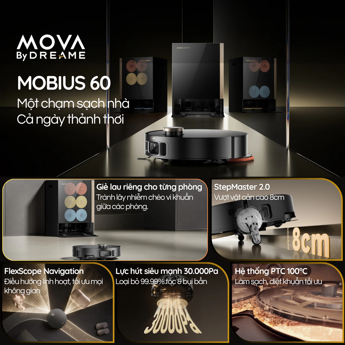 MOVA Mobius 60 - BH 36 Th 
