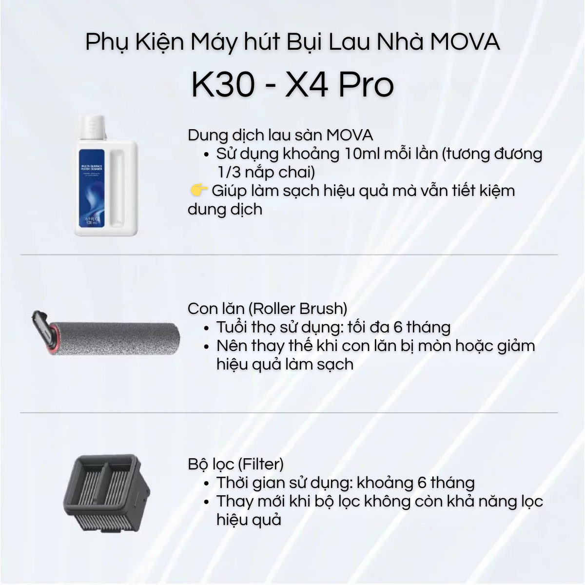Phụ kiện Lọc & Con lăn MOVA K30/X4 Pro chính hãng