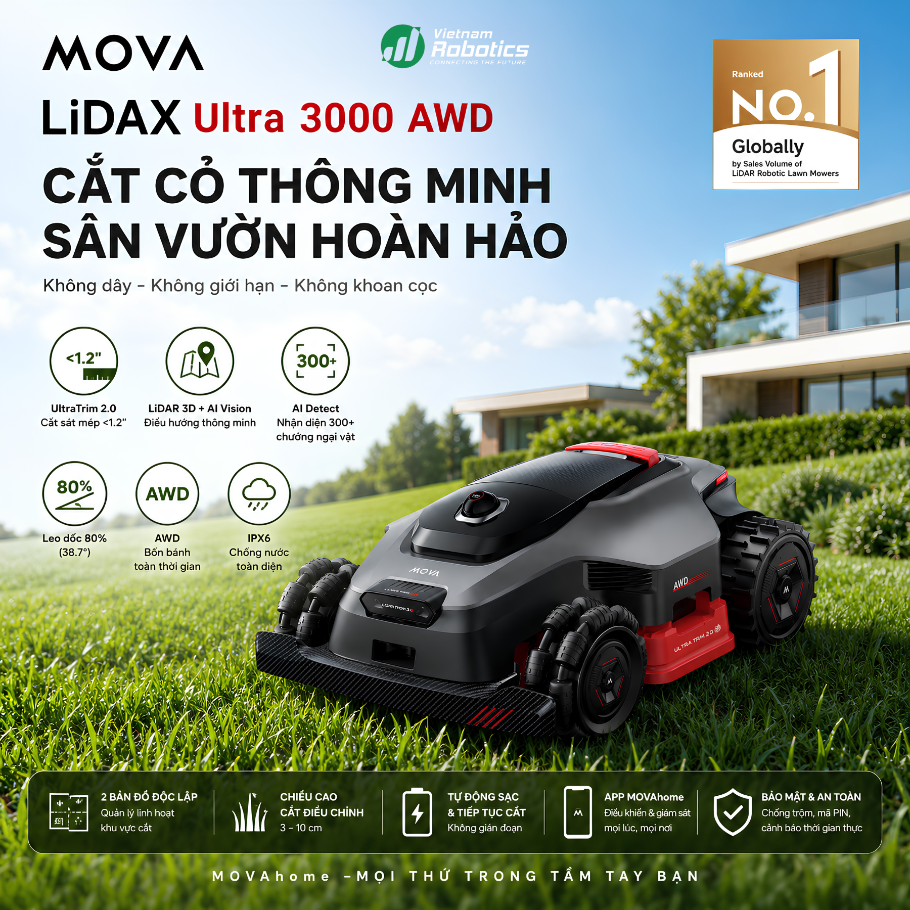 Robot Cắt Cỏ MOVA LiDAX Ultra 3000 AWD - BH 36 Th 