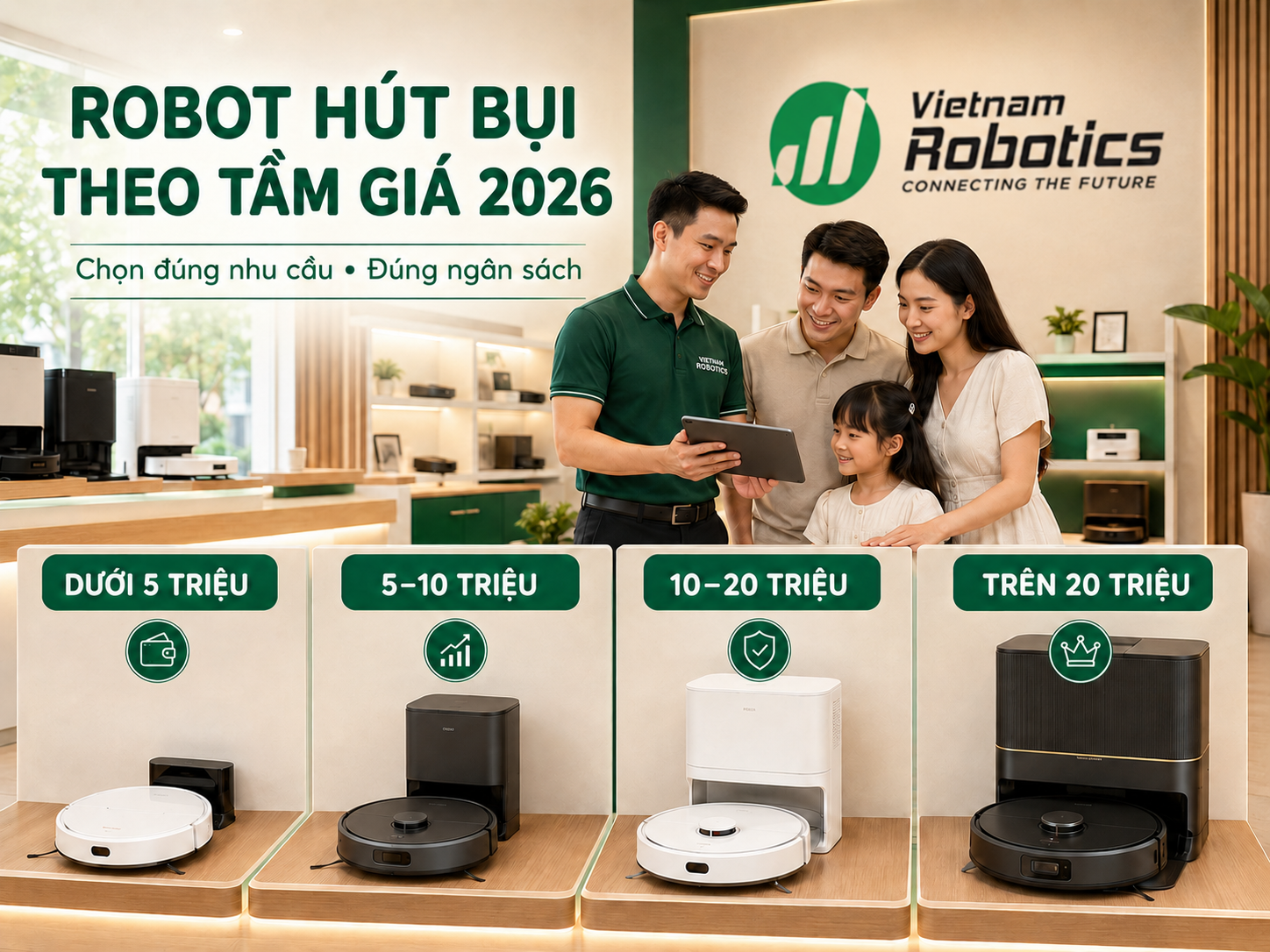 Robot Hút Bụi Theo Tầm Giá 2026: Chọn Mẫu Nào?