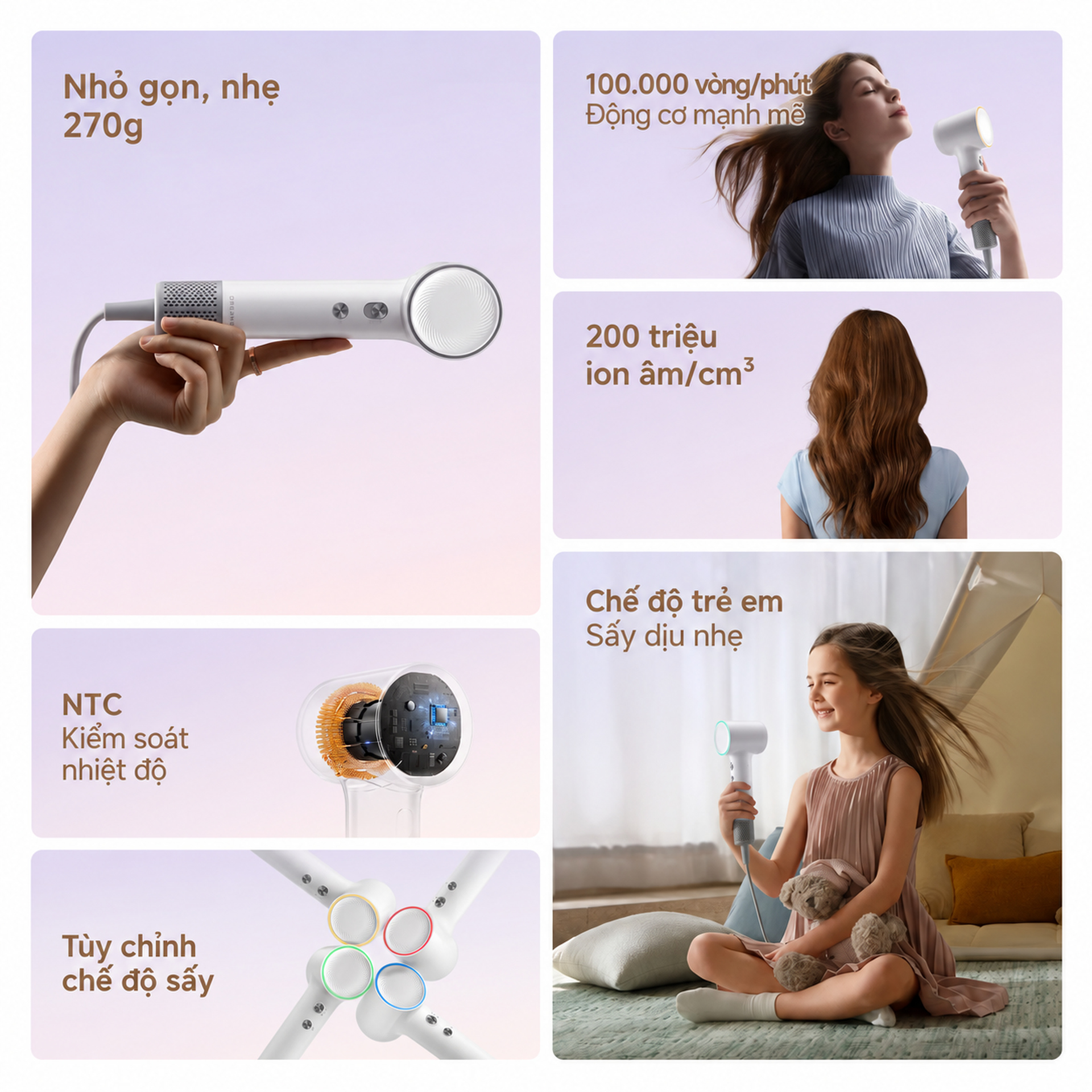 Máy Sấy Tóc Dreame Mini - BH 24Th 