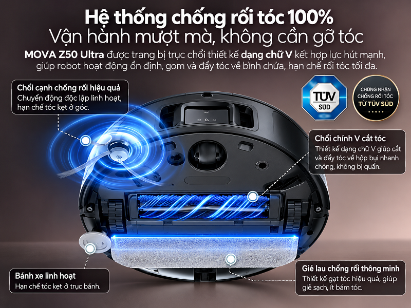 Hệ thống chống rối tóc MOVA hoạt động như thế nào?