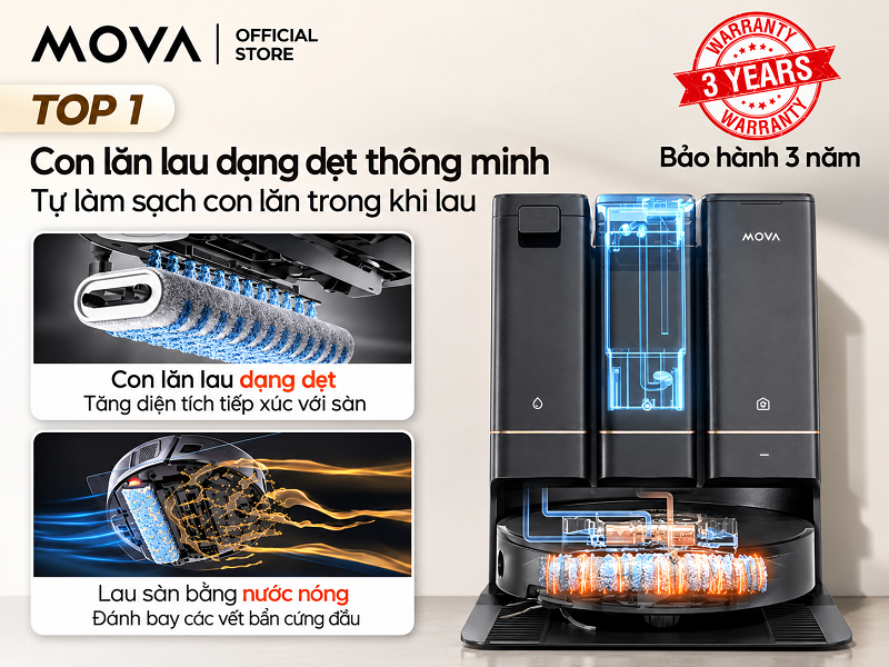 HydroSync trên robot MOVA hoạt động như thế nào?