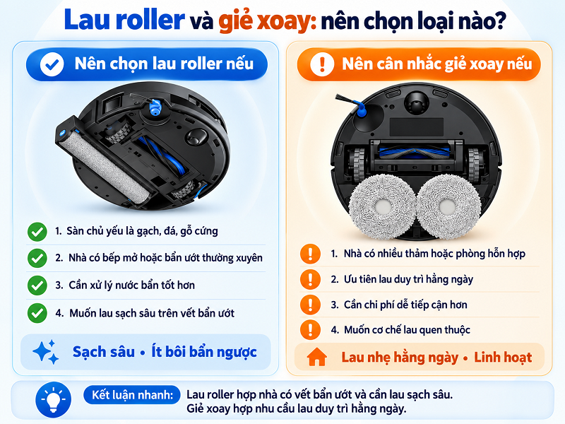 Lau roller và giẻ xoay trên MOVA khác nhau thế nào?