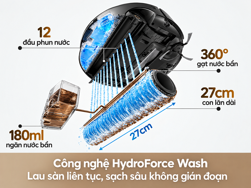 Hệ thống lau roller trên MOVA S70 hoạt động thế nào?