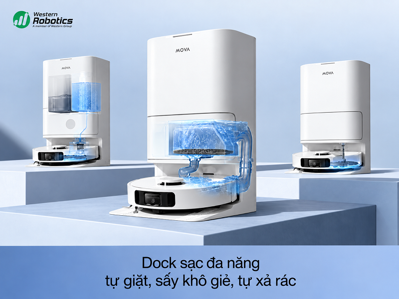 Robot hút bụi lau nhà MOVA hoạt động như thế nào?