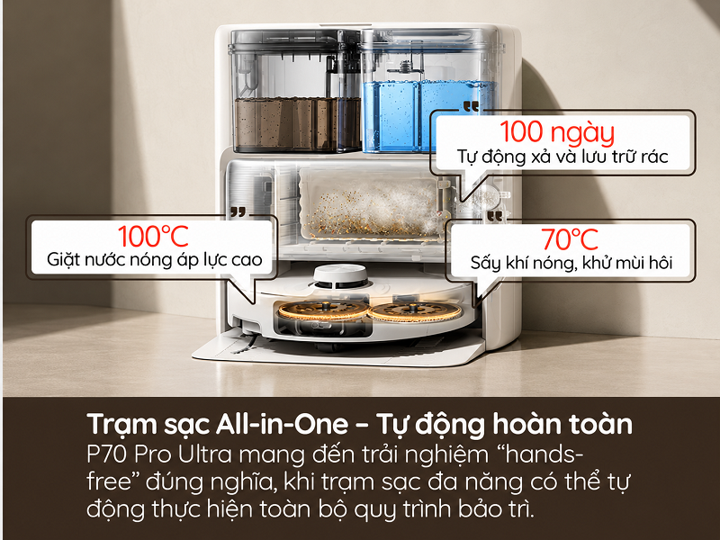 Trạm sạc tự động MOVA có những chức năng gì?