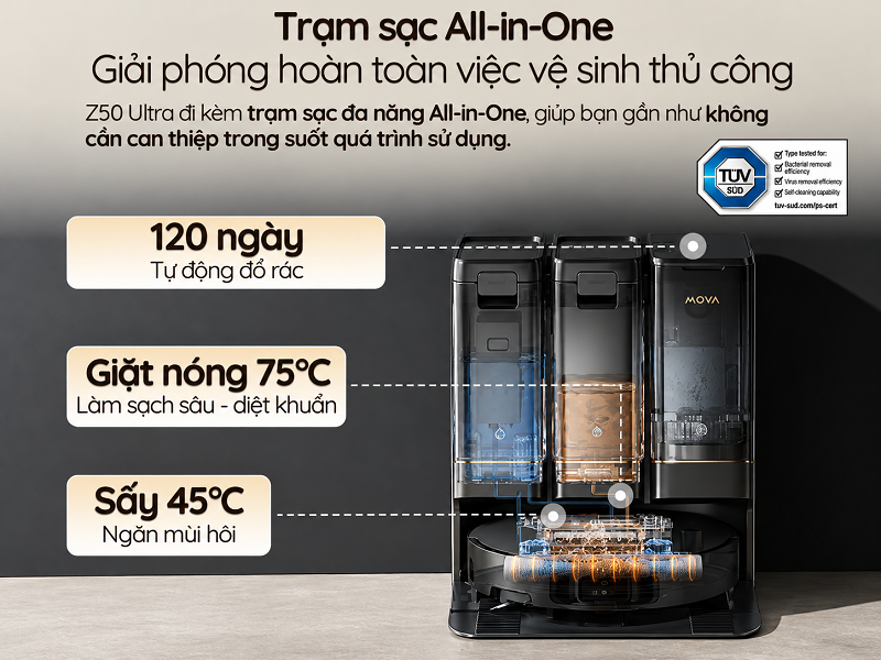 Khi nào cần vệ sinh trạm robot MOVA?