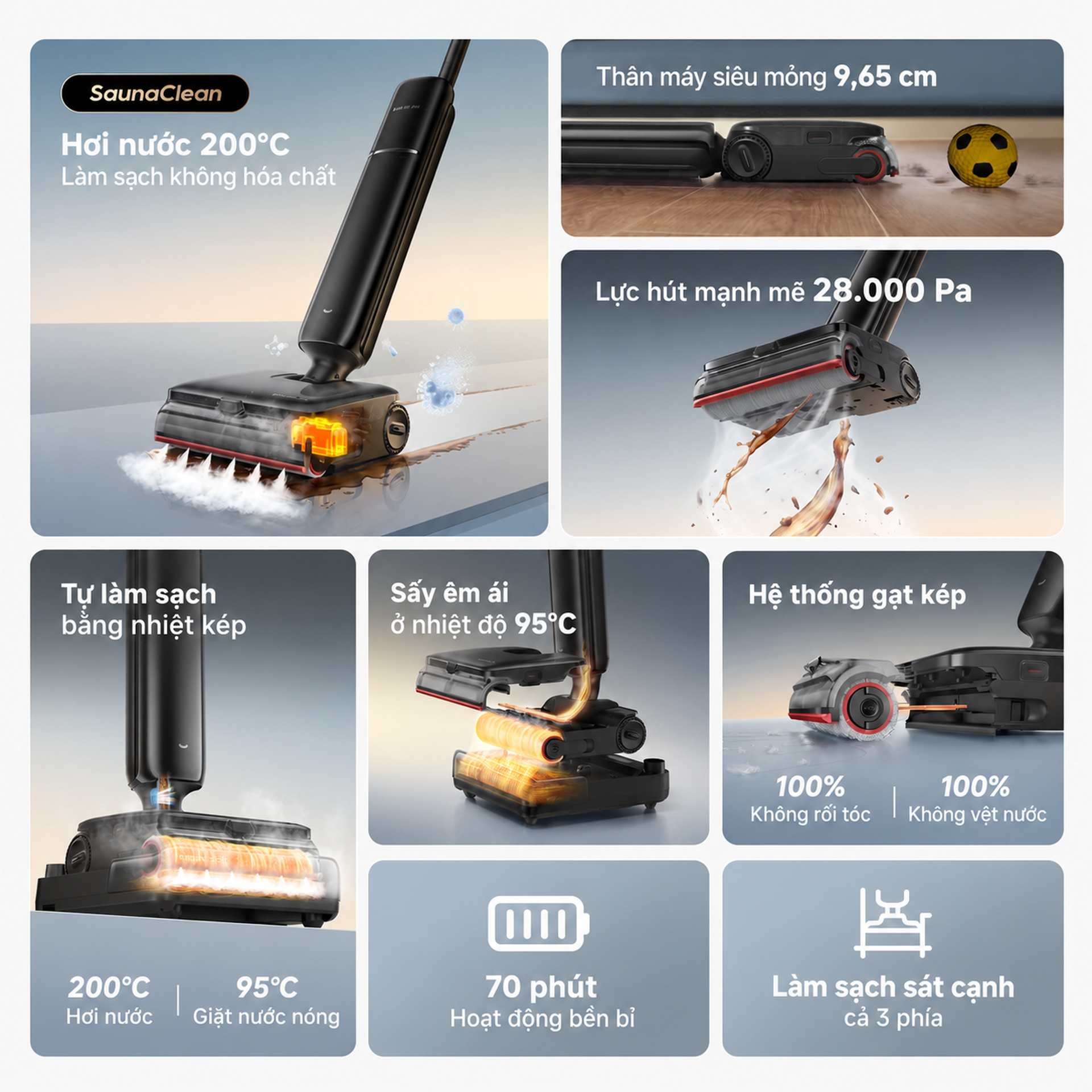 Tính năng nổi bật của Dreame Aero Pro Steam