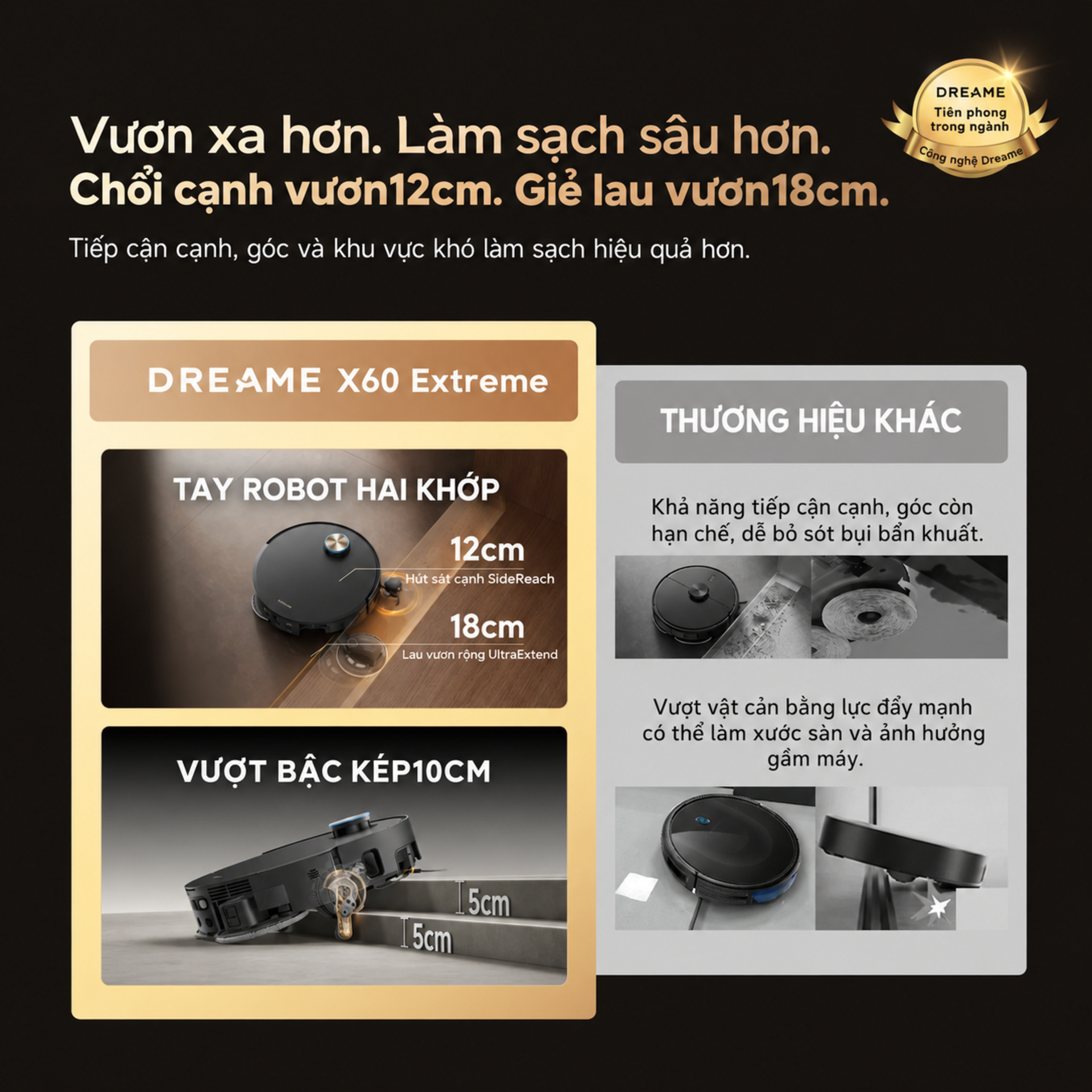 • Dual UltraExtend Arm: chổi vươn 12cm, giẻ lau mở rộng 18cm