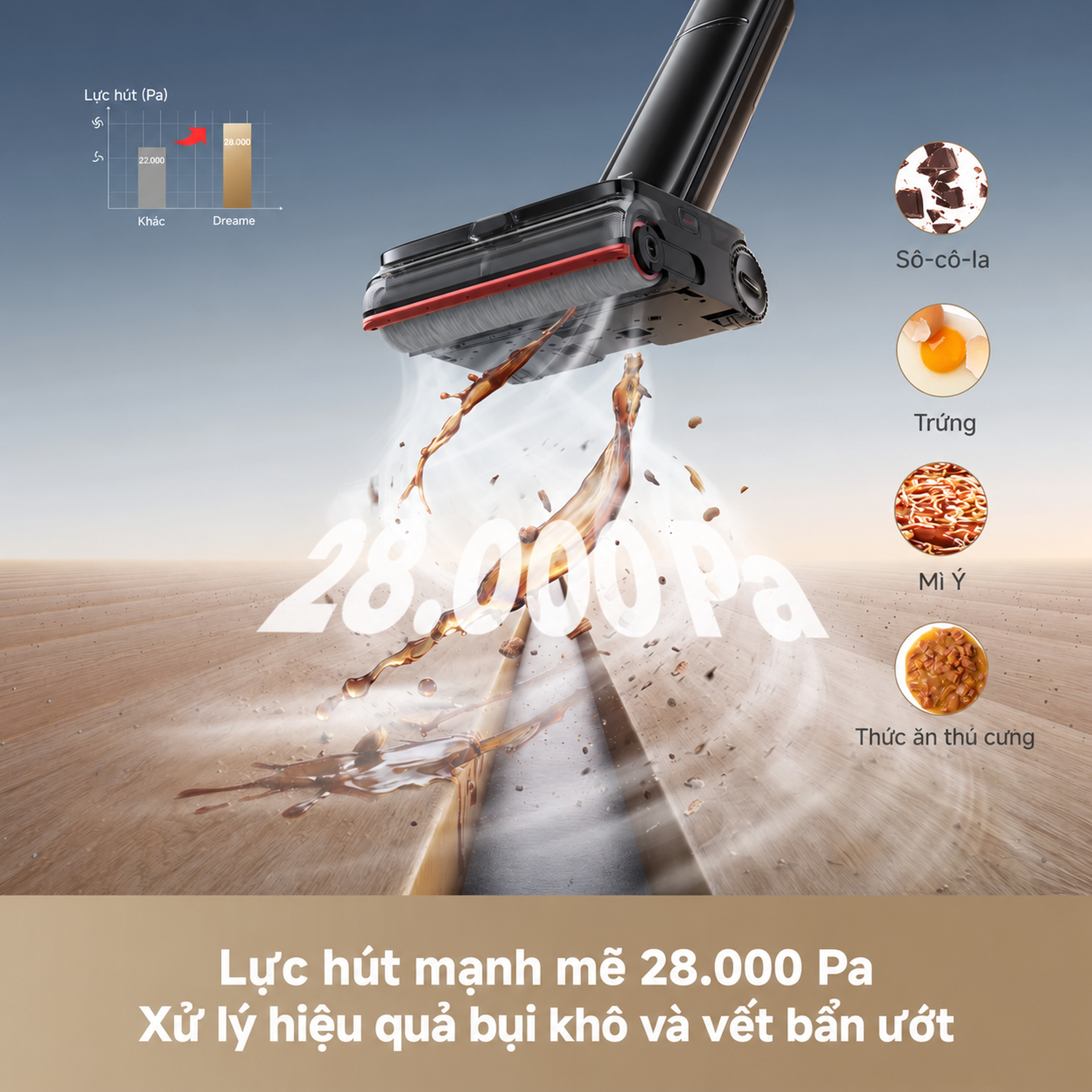 Lực hút 28.000Pa cho cả rác khô và ướt