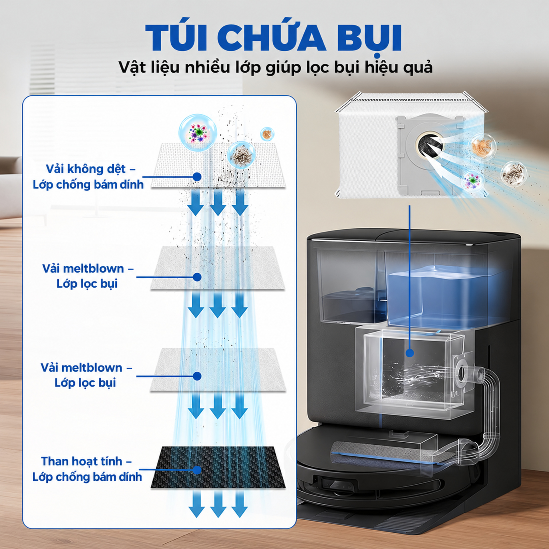 Túi bụi kháng khuẩn: gọn, kín, ít bụi bay