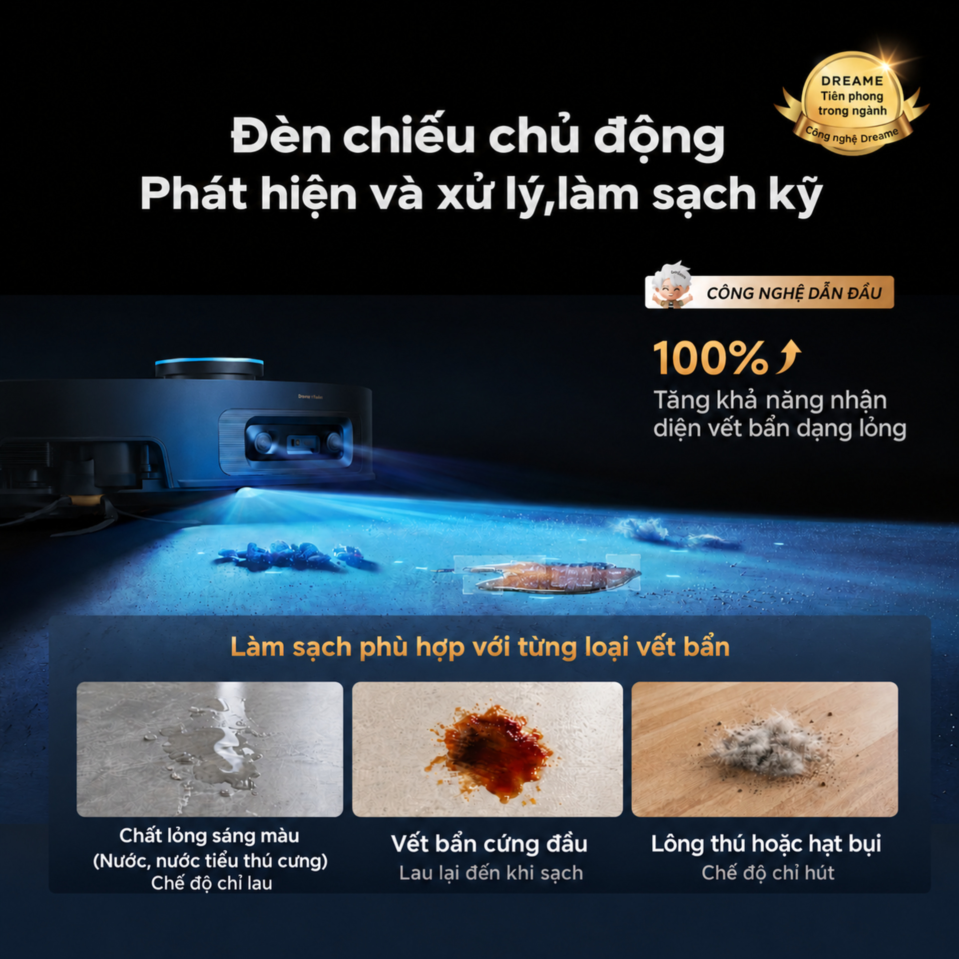 đèn led phát hiện bụi bẩn