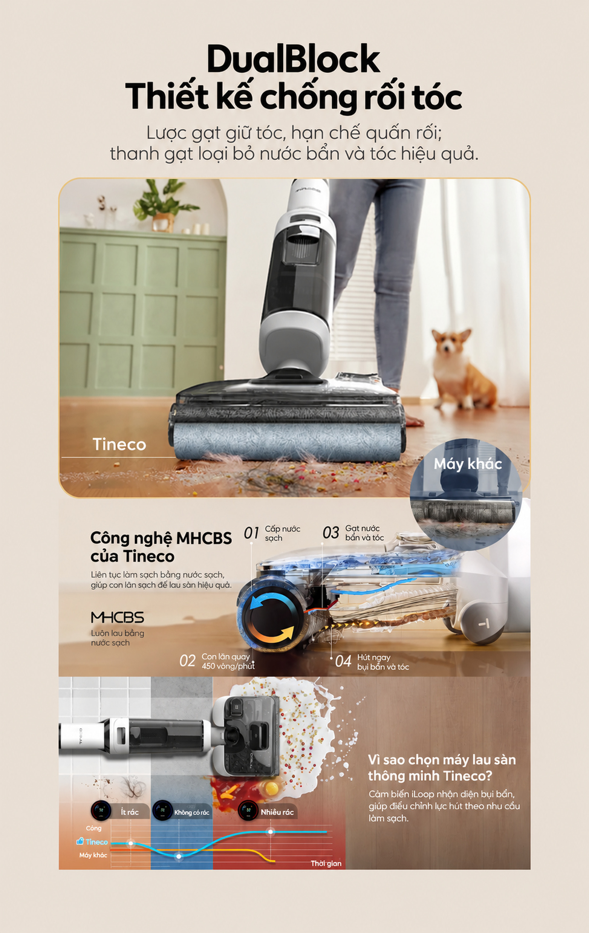 chống rối tóc