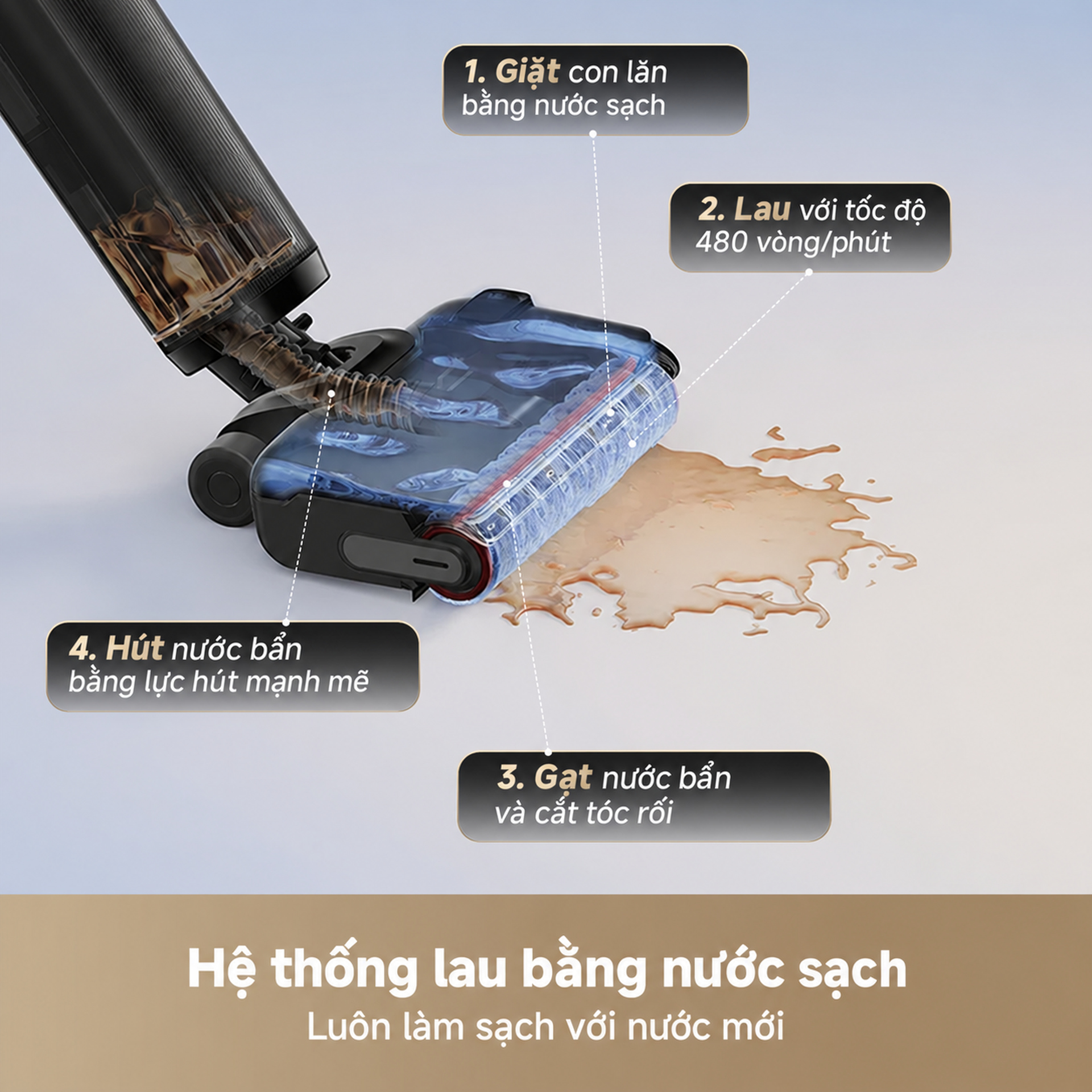 Quy trình 4 bước giữ con lăn luôn sạch