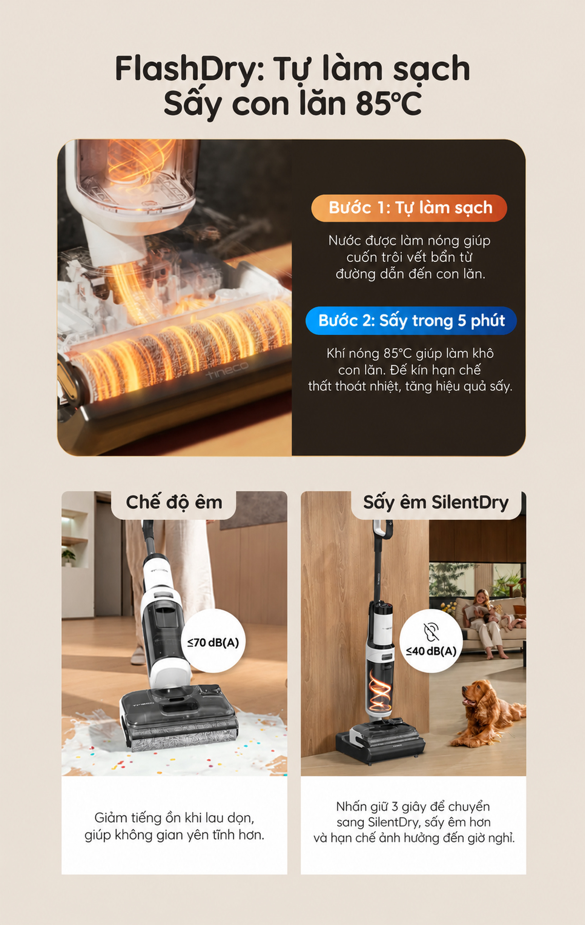 giặt và sấy khô con lăn bằng khí nóng 85 độ C