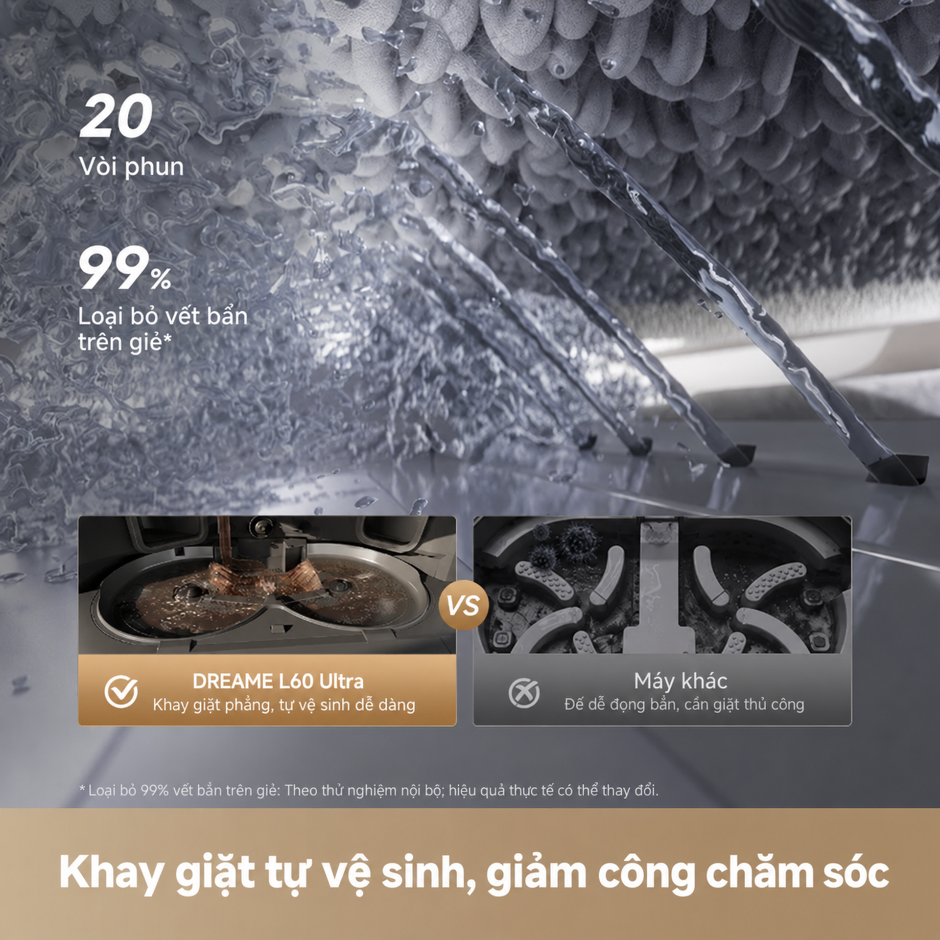 Hai mop xoay mở rộng, rửa nước nóng 100°C, sấy 45°C