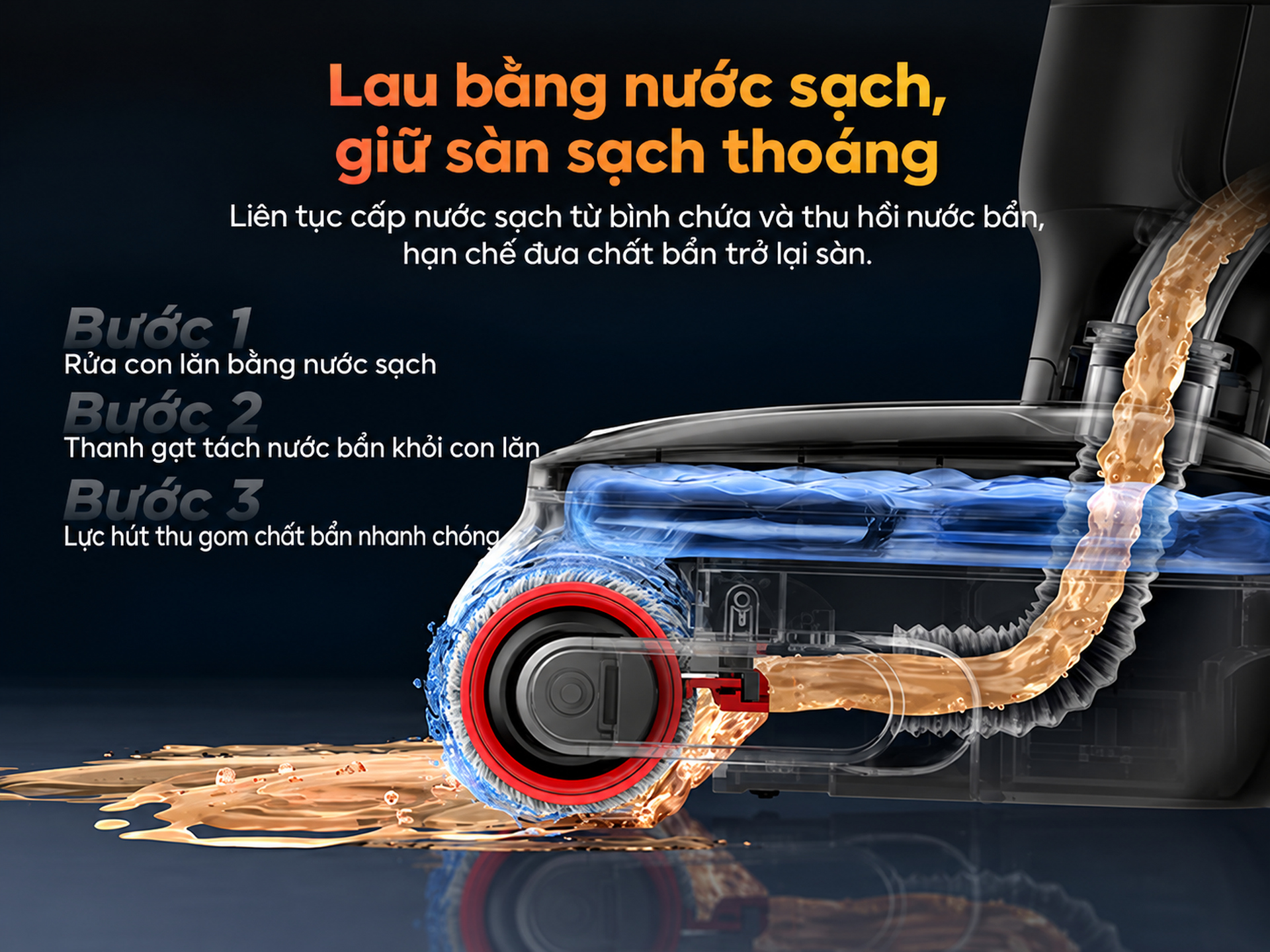 lau bằng nước sạch, giữ sàn luôn sạch sẽ