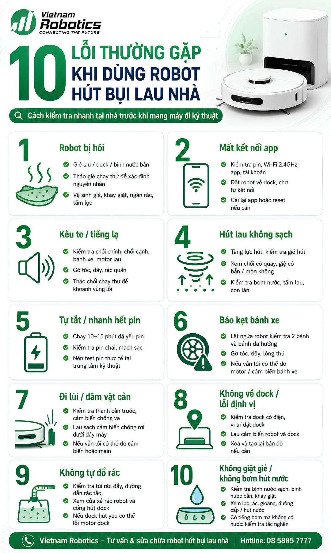 Bảng tóm tắt lỗi thường gặp và cách xử lý nhanh