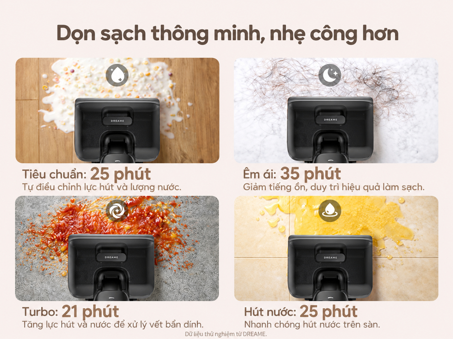 dọn dẹp thông minh