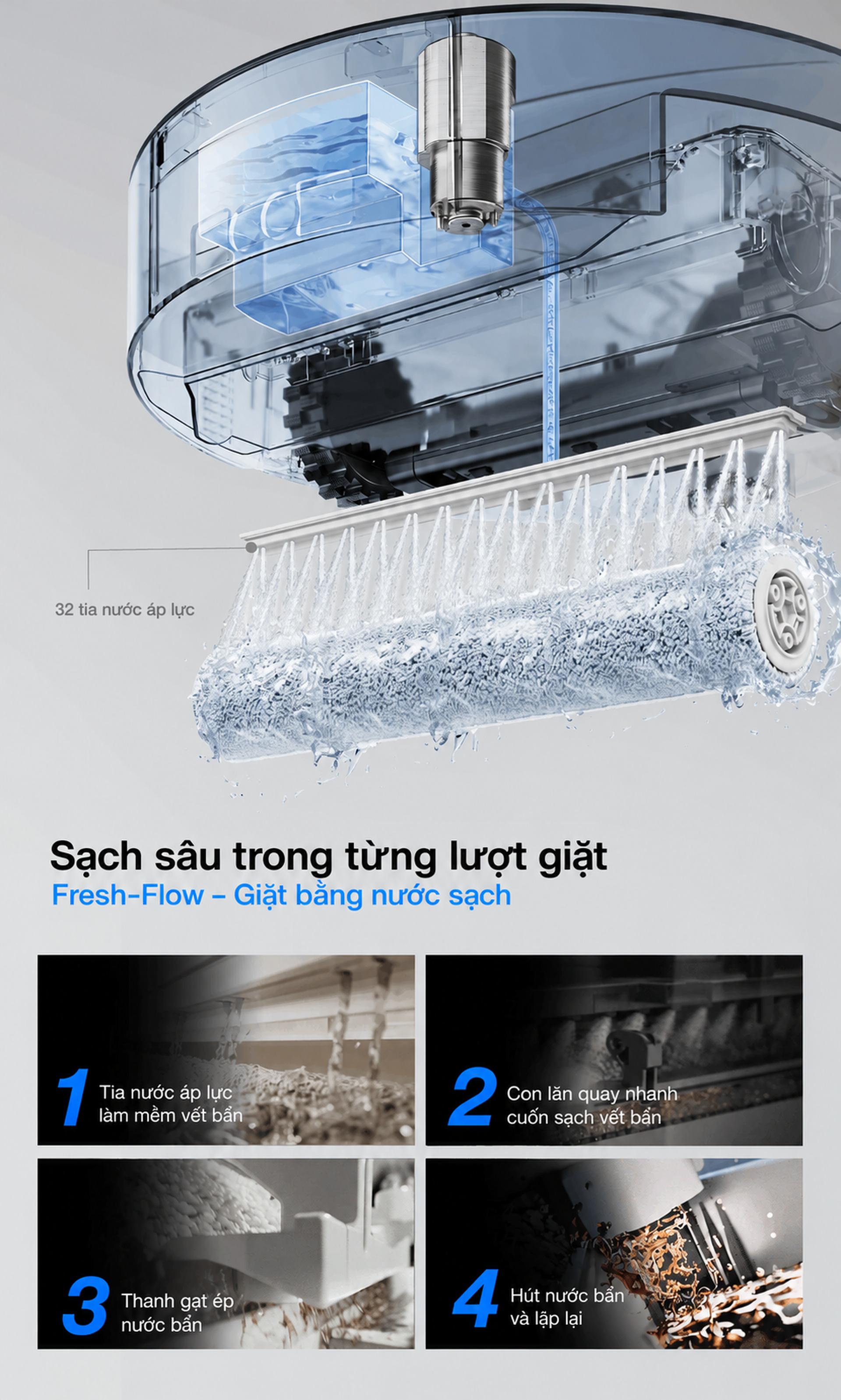 ECOVACS X12 Pro Omni – giặt sạch sâu