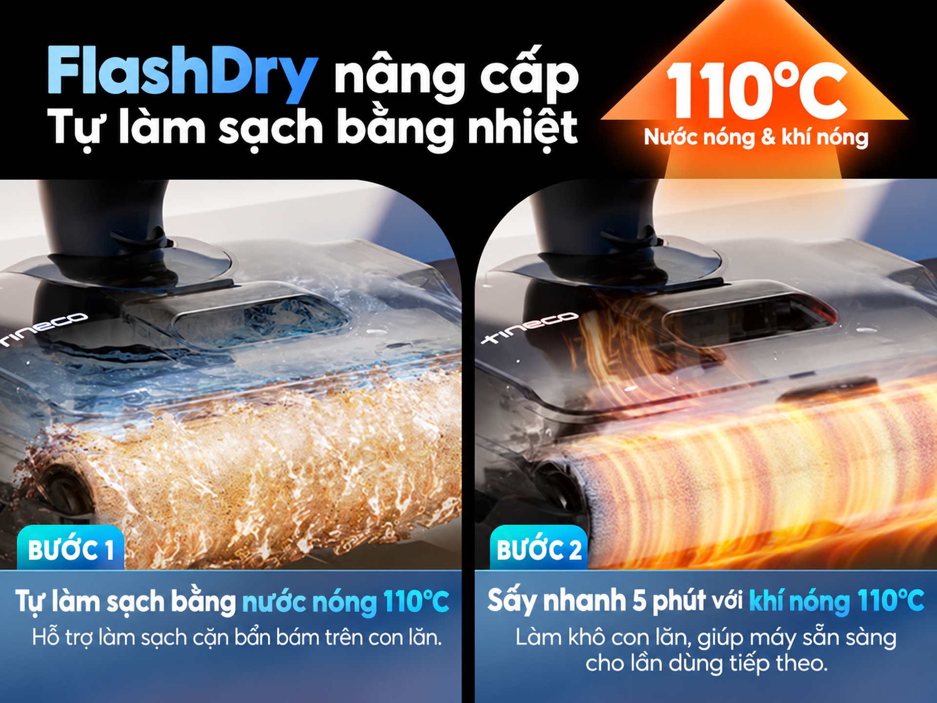 flashdry - hệ thống làm sạch 110 độ C