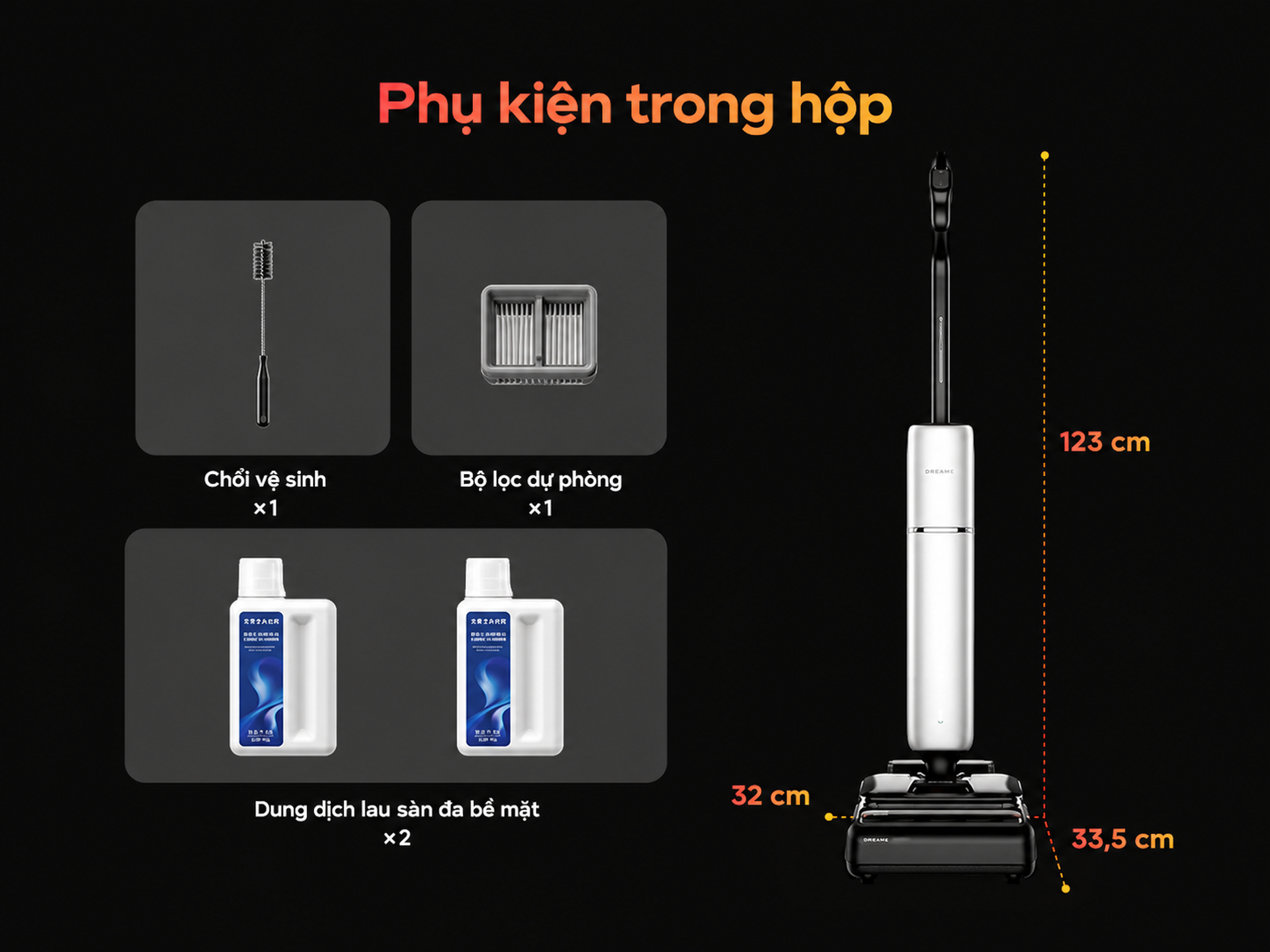 chi tiết đóng gói