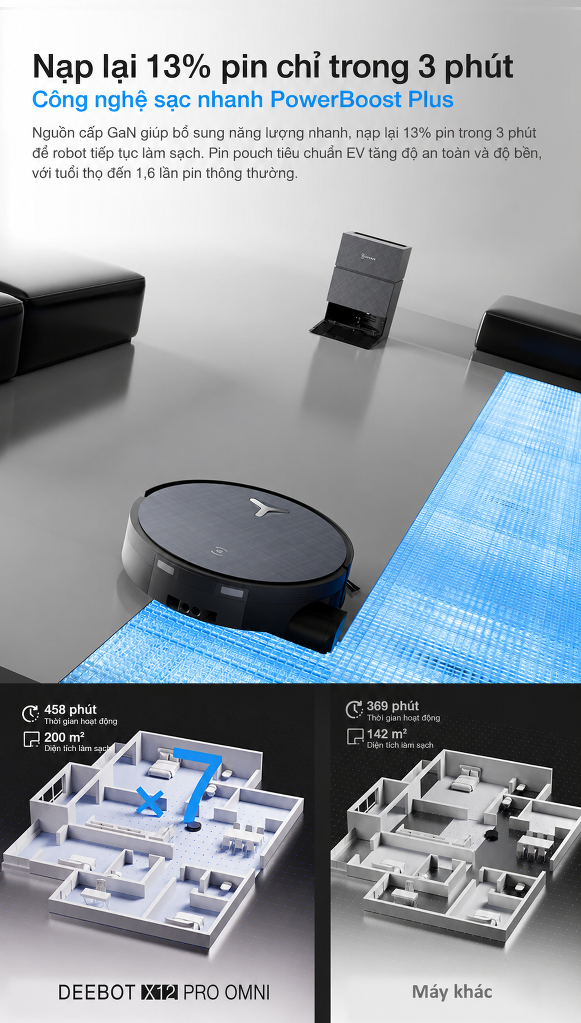 ECOVACS X12 Pro Omni sạc nhanh