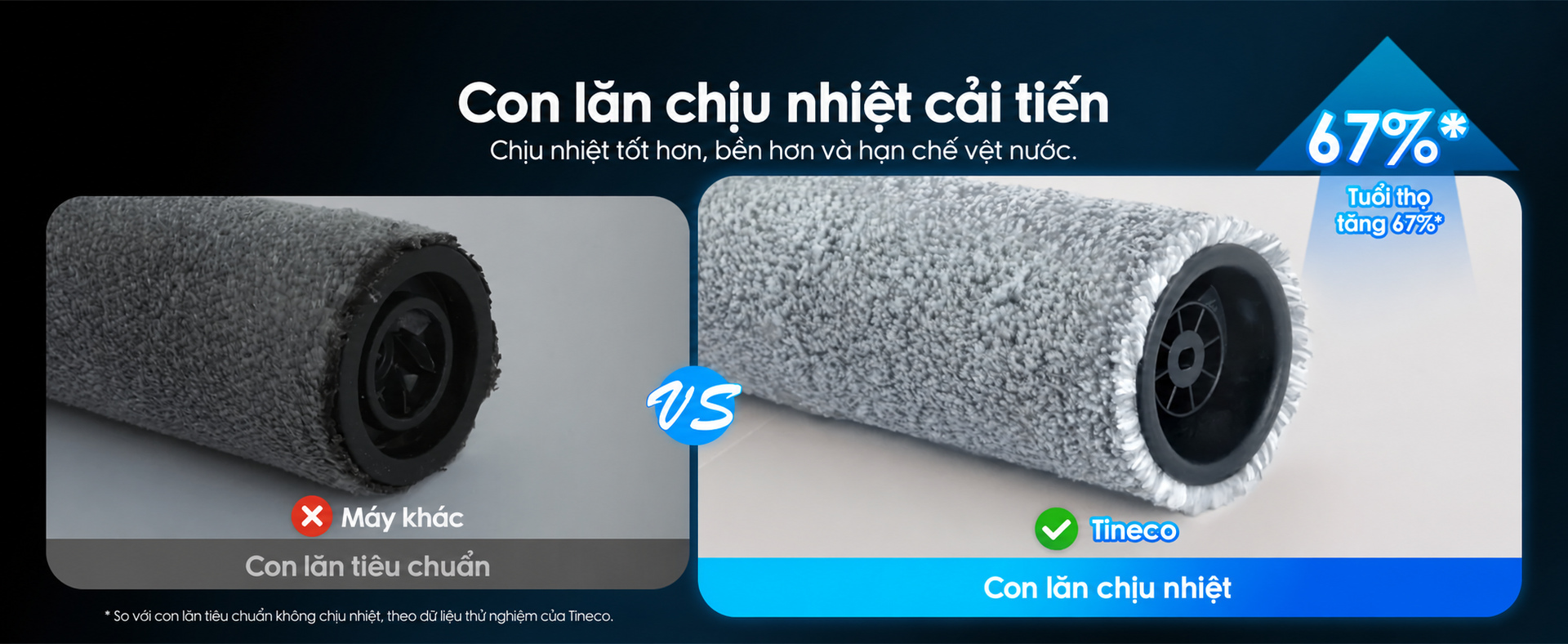 nâng cấp con lăn chịu nhiệt