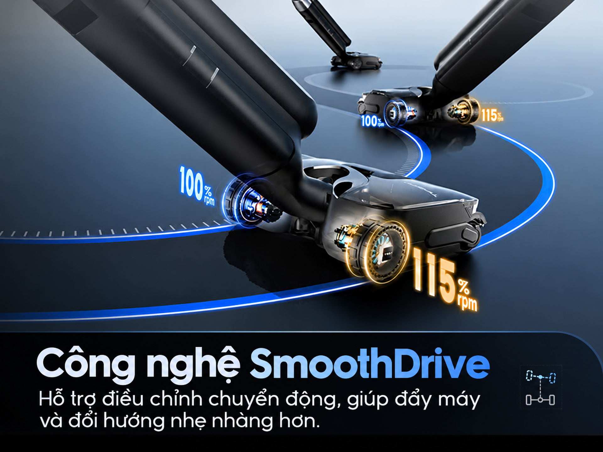 hệ thống trợ lực smoothdrive