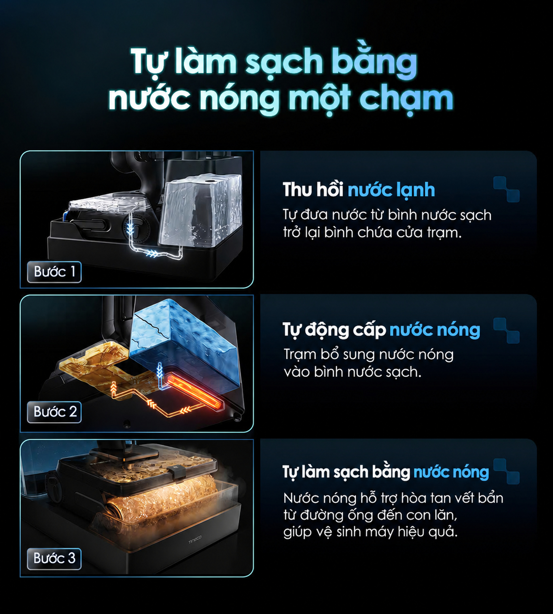 tự động cấp thoát nước