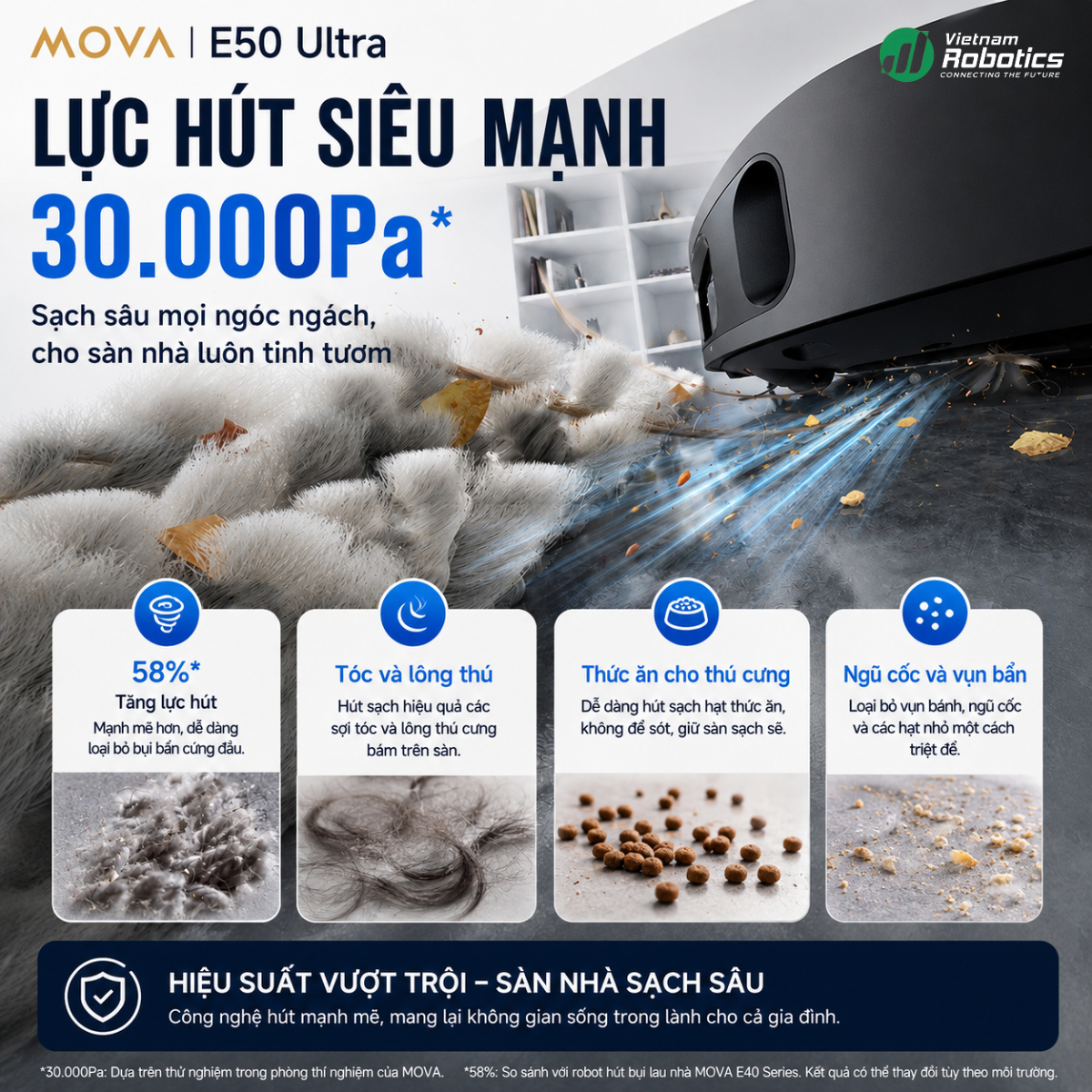 MOVA E50 Ultra – Robot Hút Bụi Lau Nhà Tốt Nhất Tầm 10 Triệu