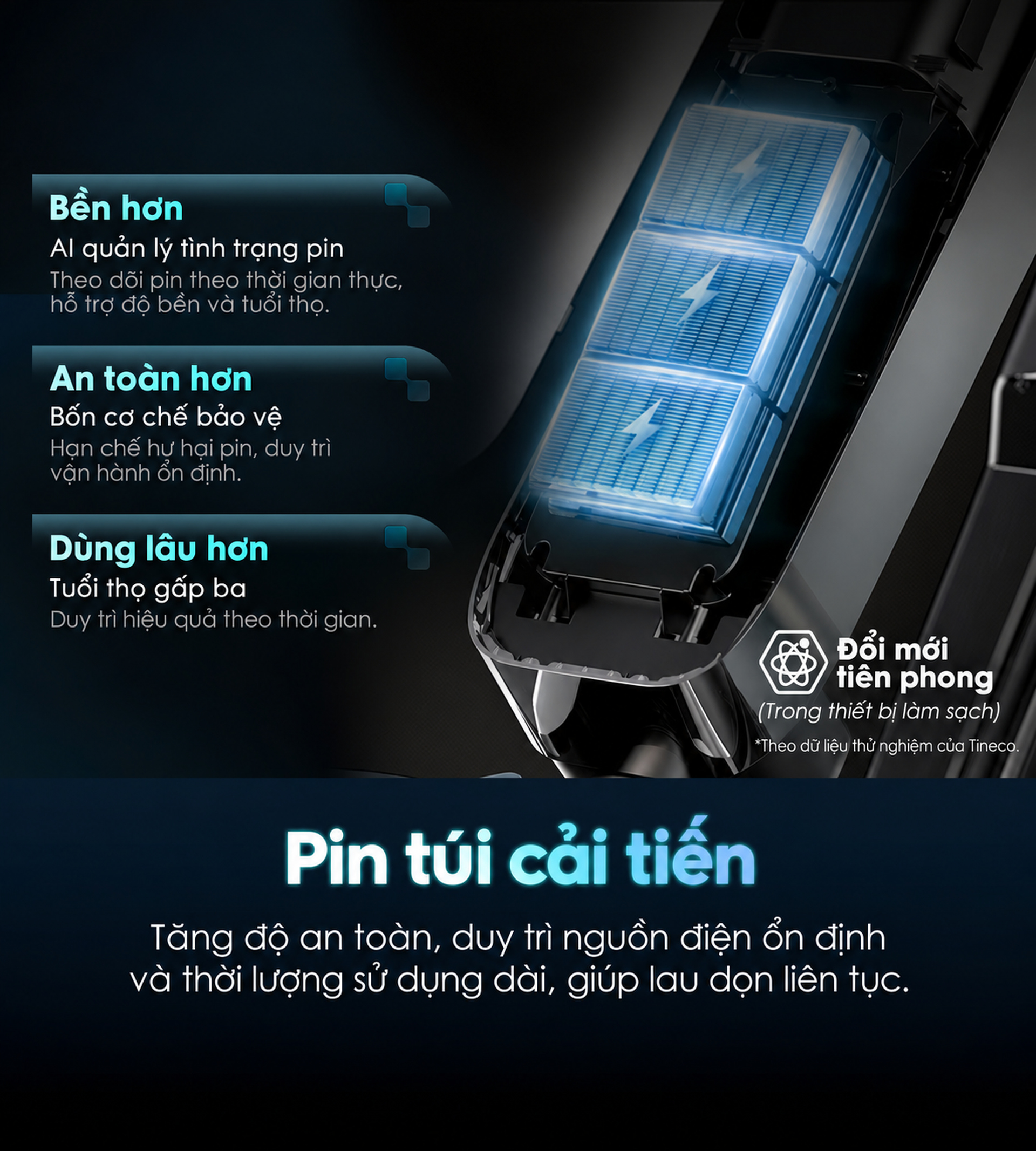pin túi nâng cấp