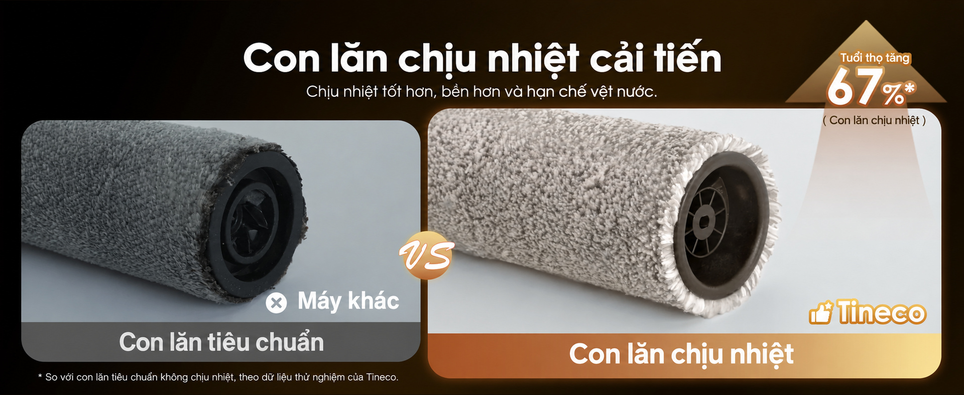 con lăn chịu nhiệt